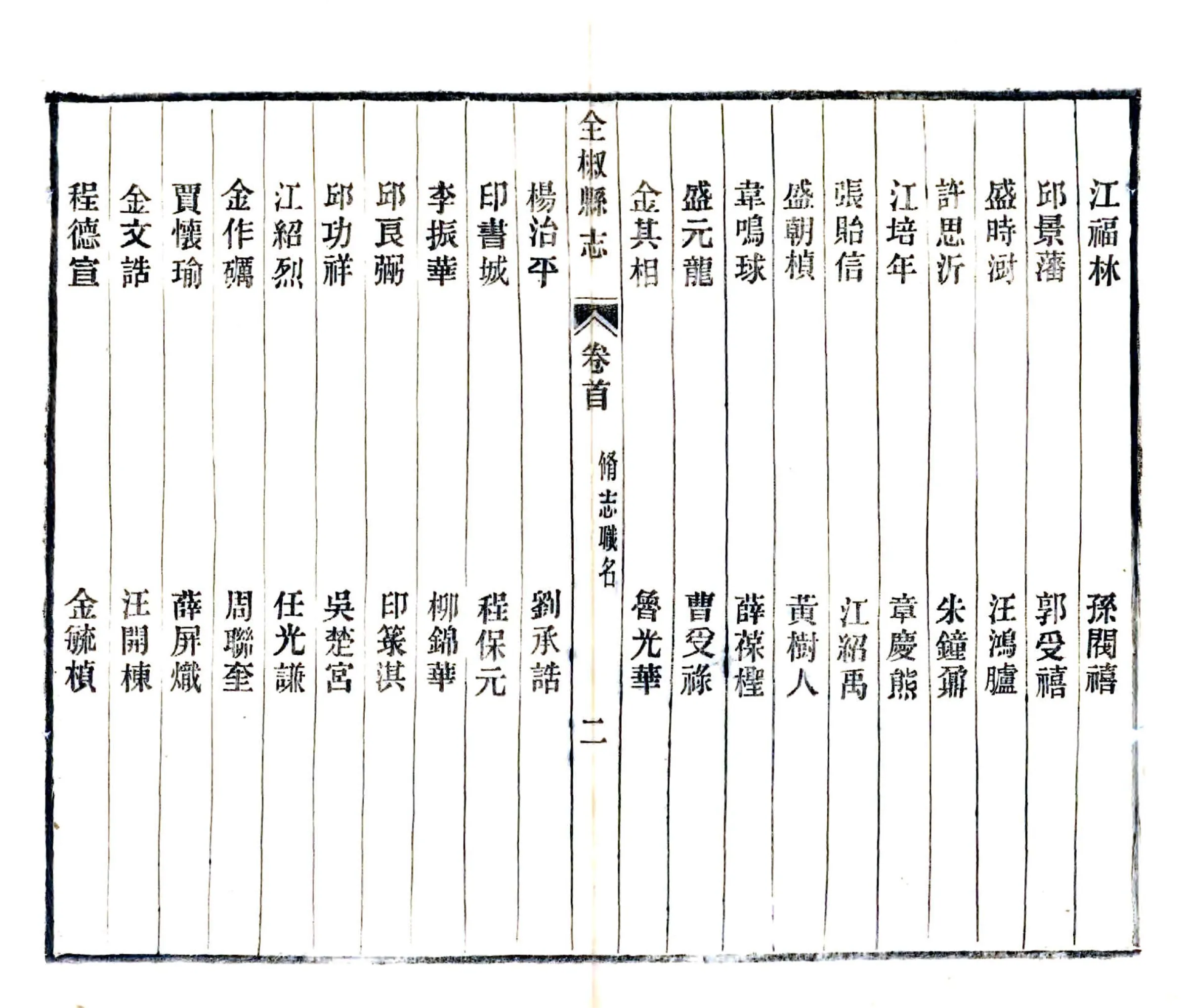 全椒县志（民国） 在线预览第3页