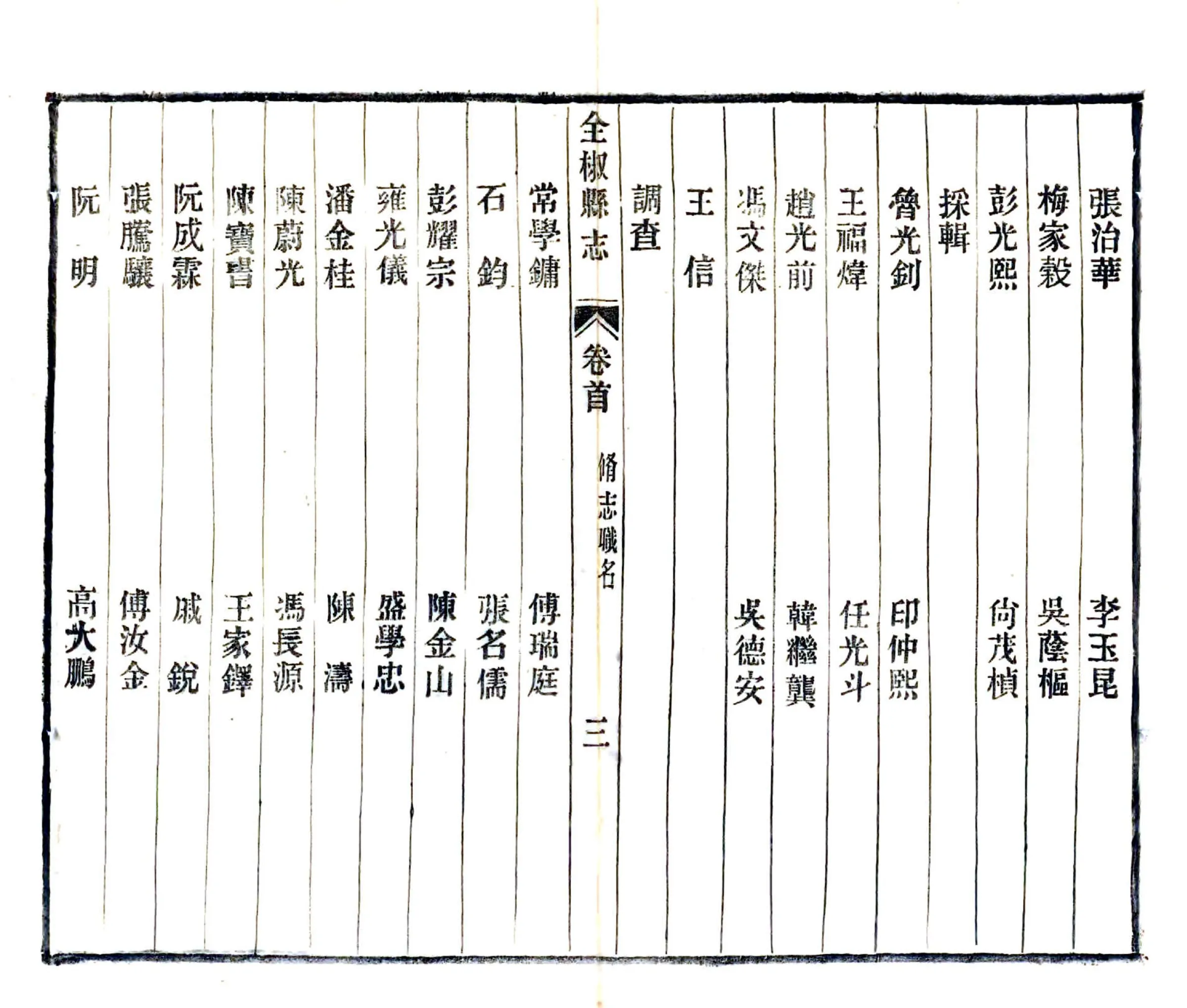 全椒县志（民国） 在线预览第4页