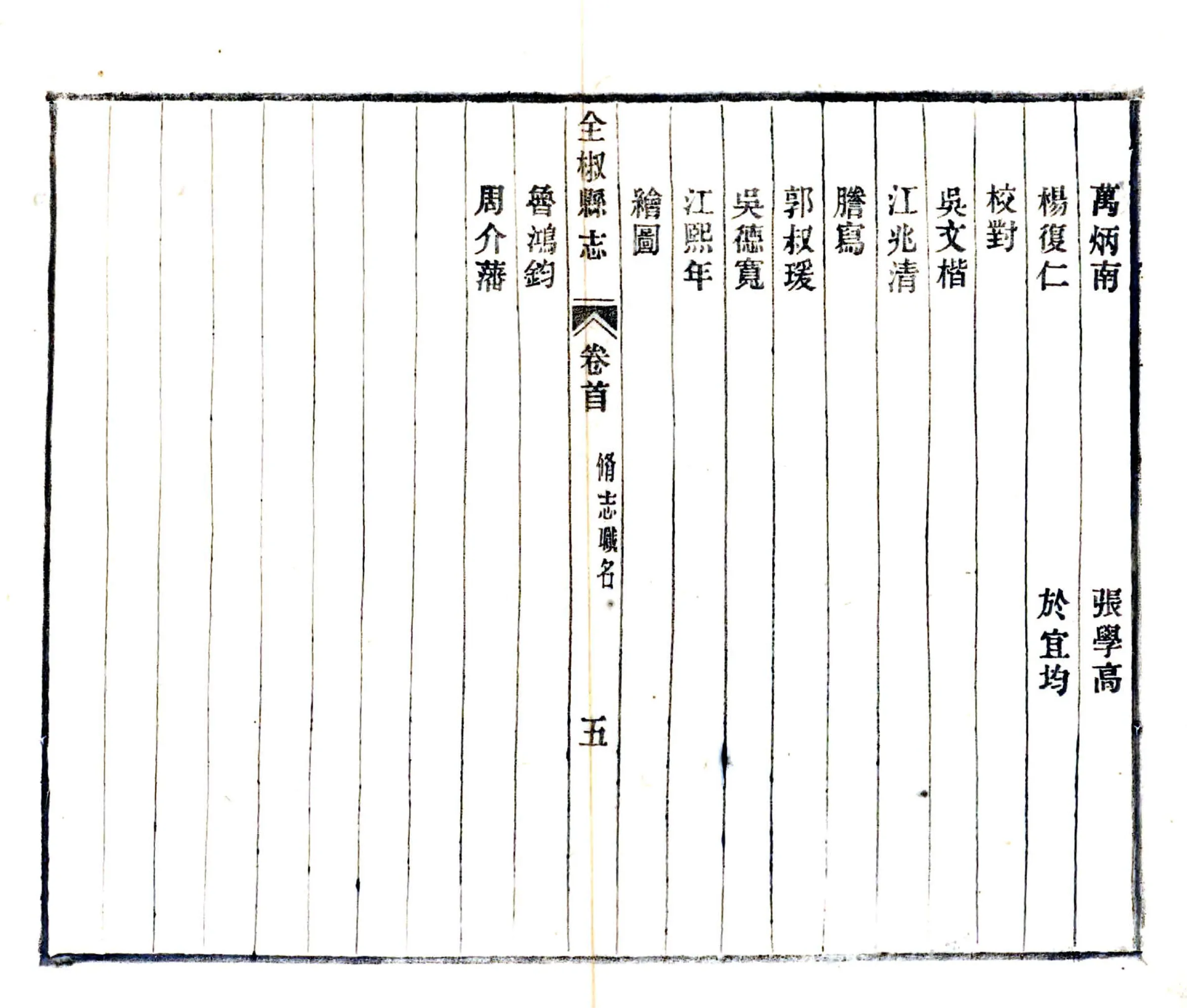 全椒县志（民国） 在线预览第6页