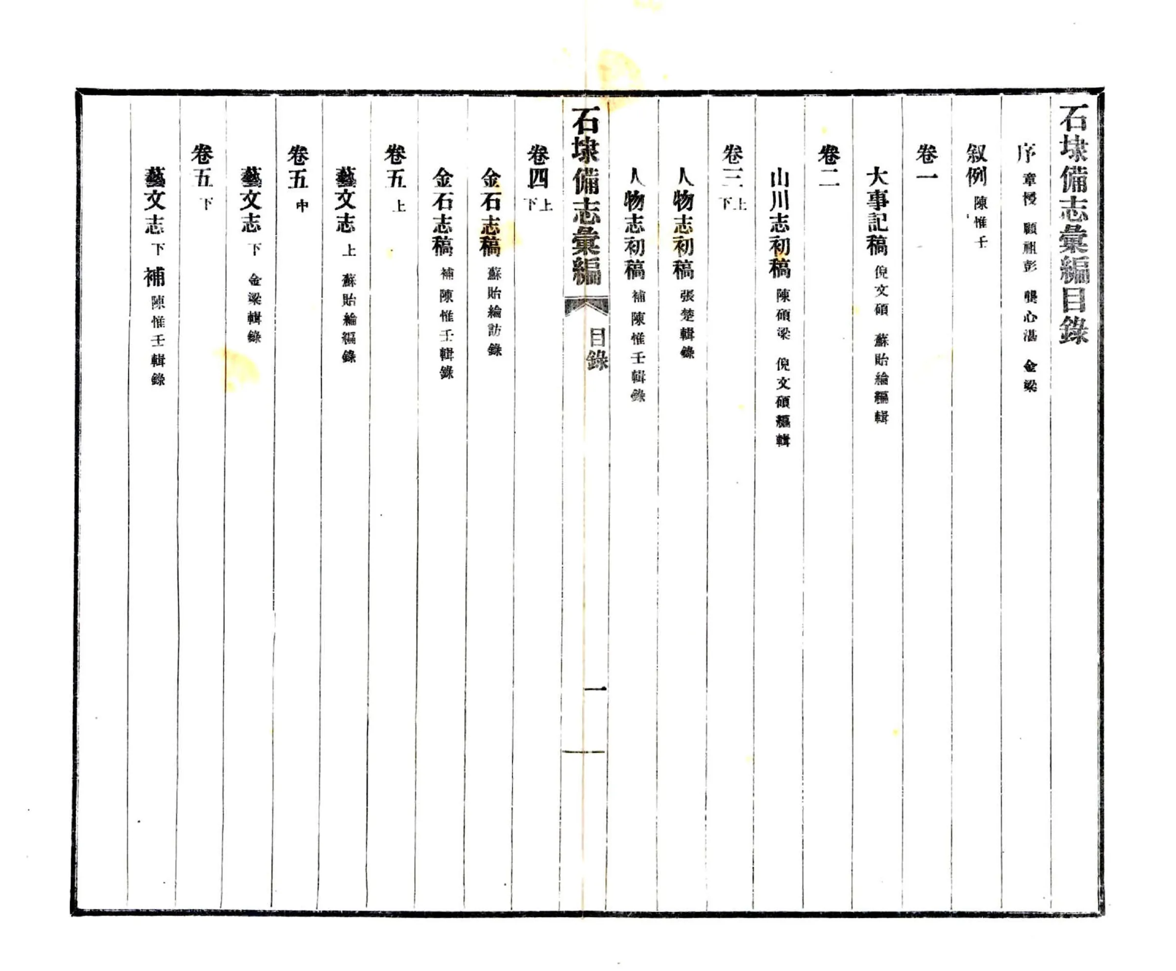 石埭备志汇编（民国） 在线预览第2页