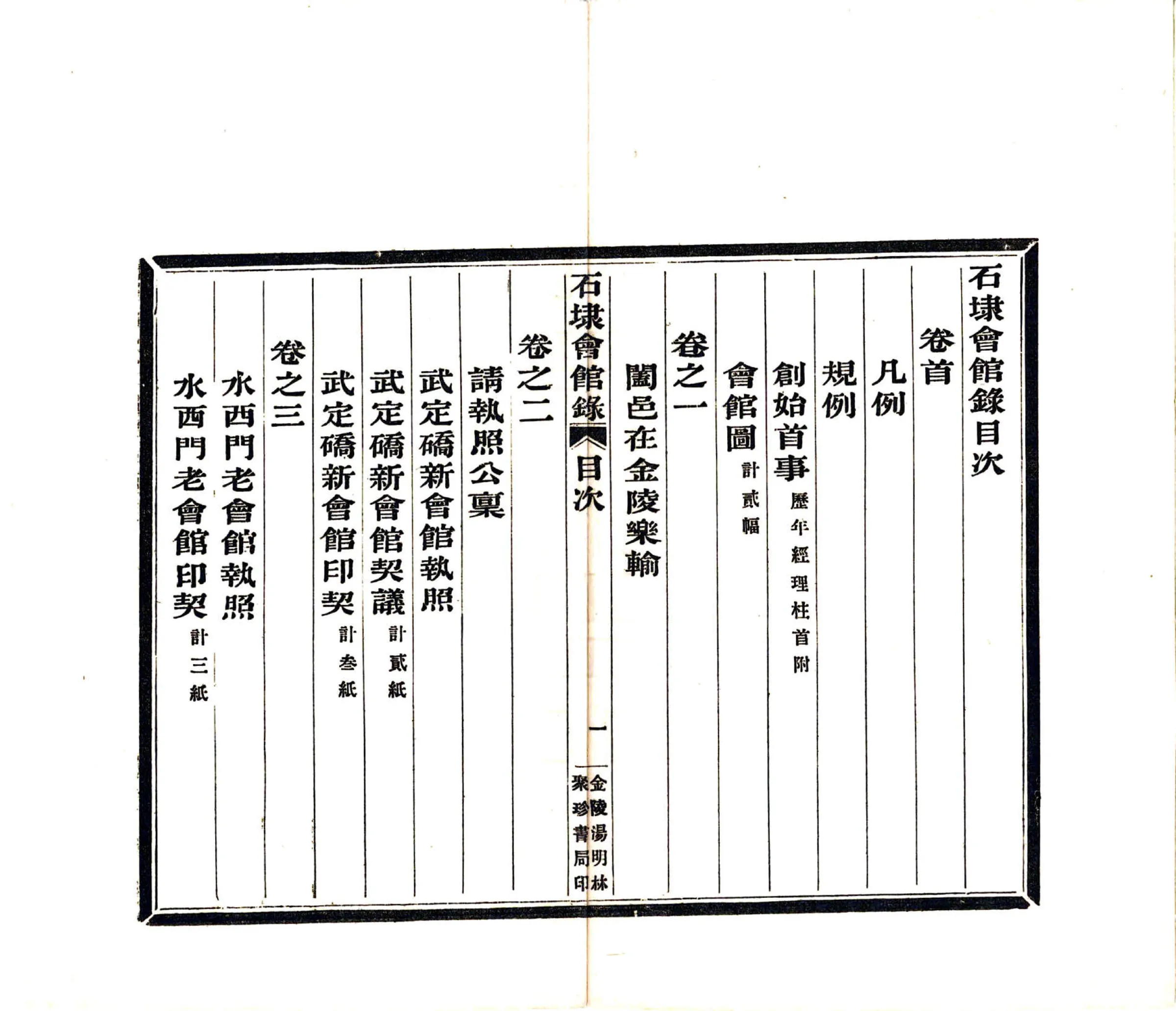 石埭会馆录（宣统） 在线预览第7页