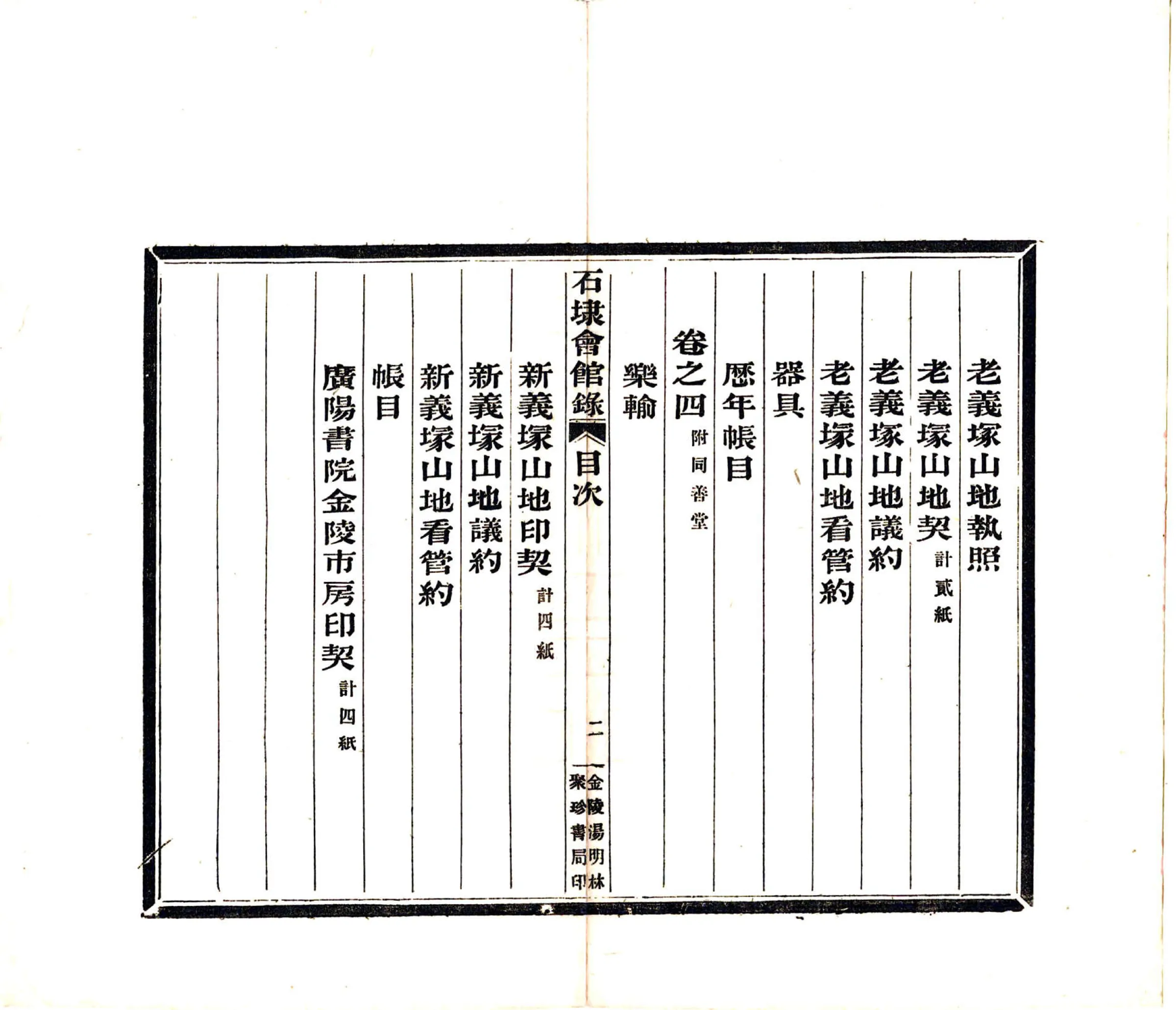石埭会馆录（宣统） 在线预览第8页