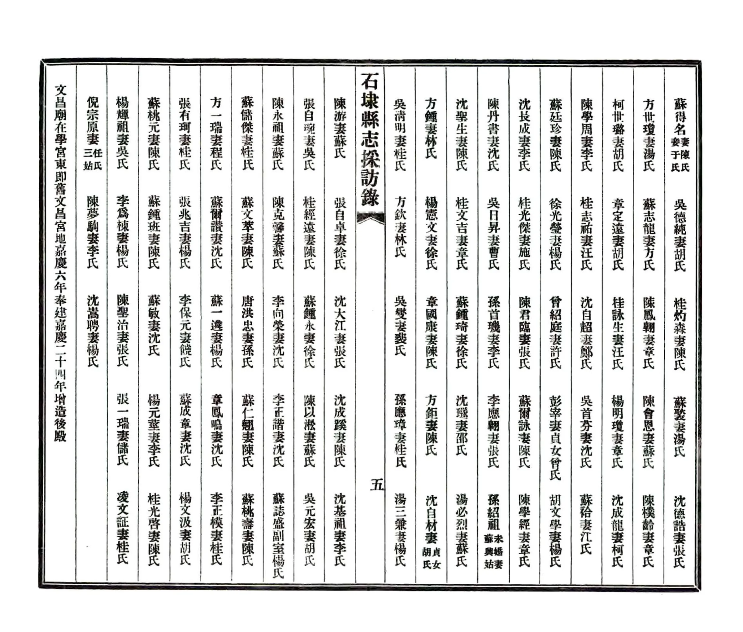 石埭县志采访录（民国） 在线预览第6页