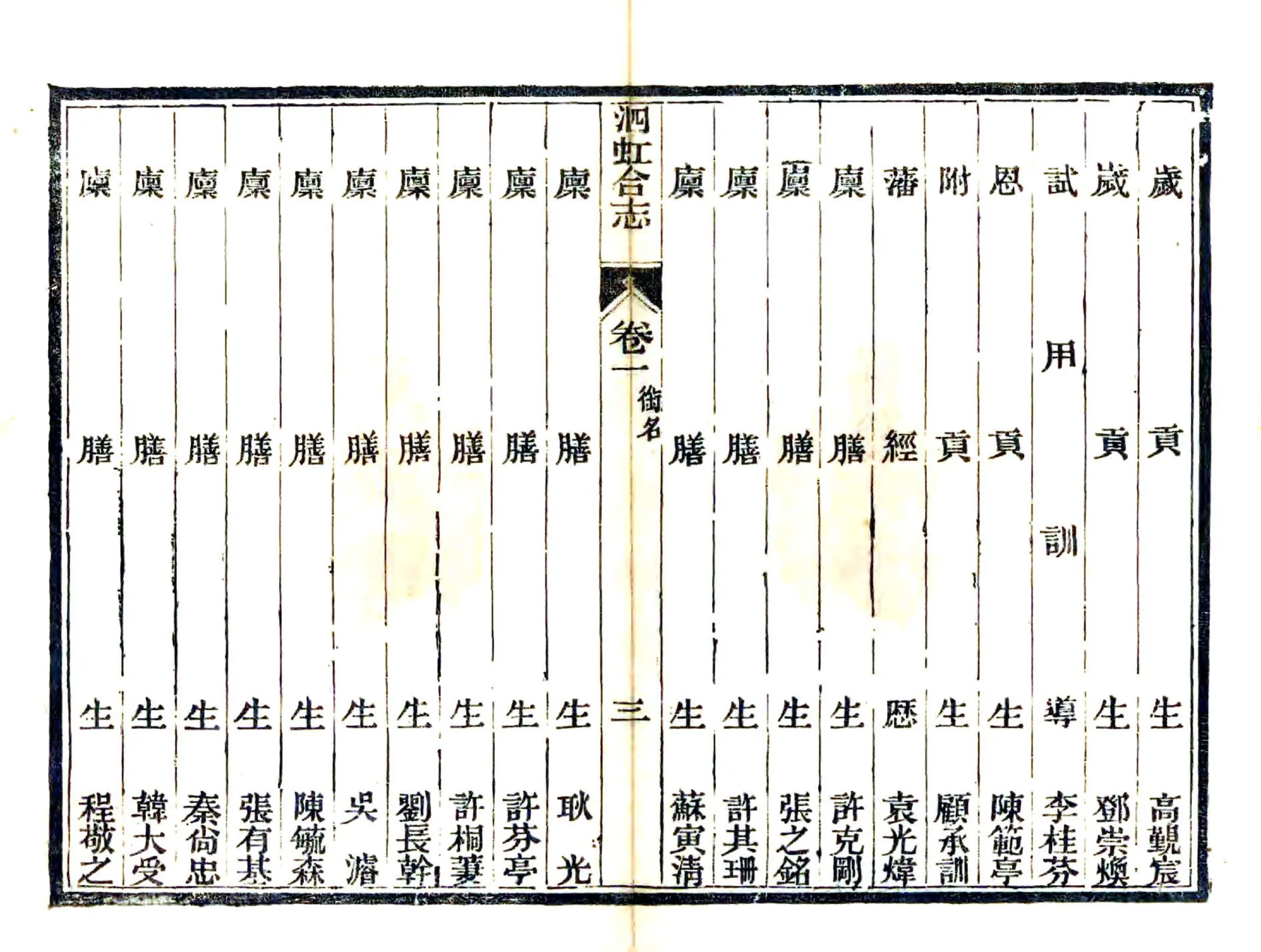 泗虹合志（光绪） 在线预览第4页