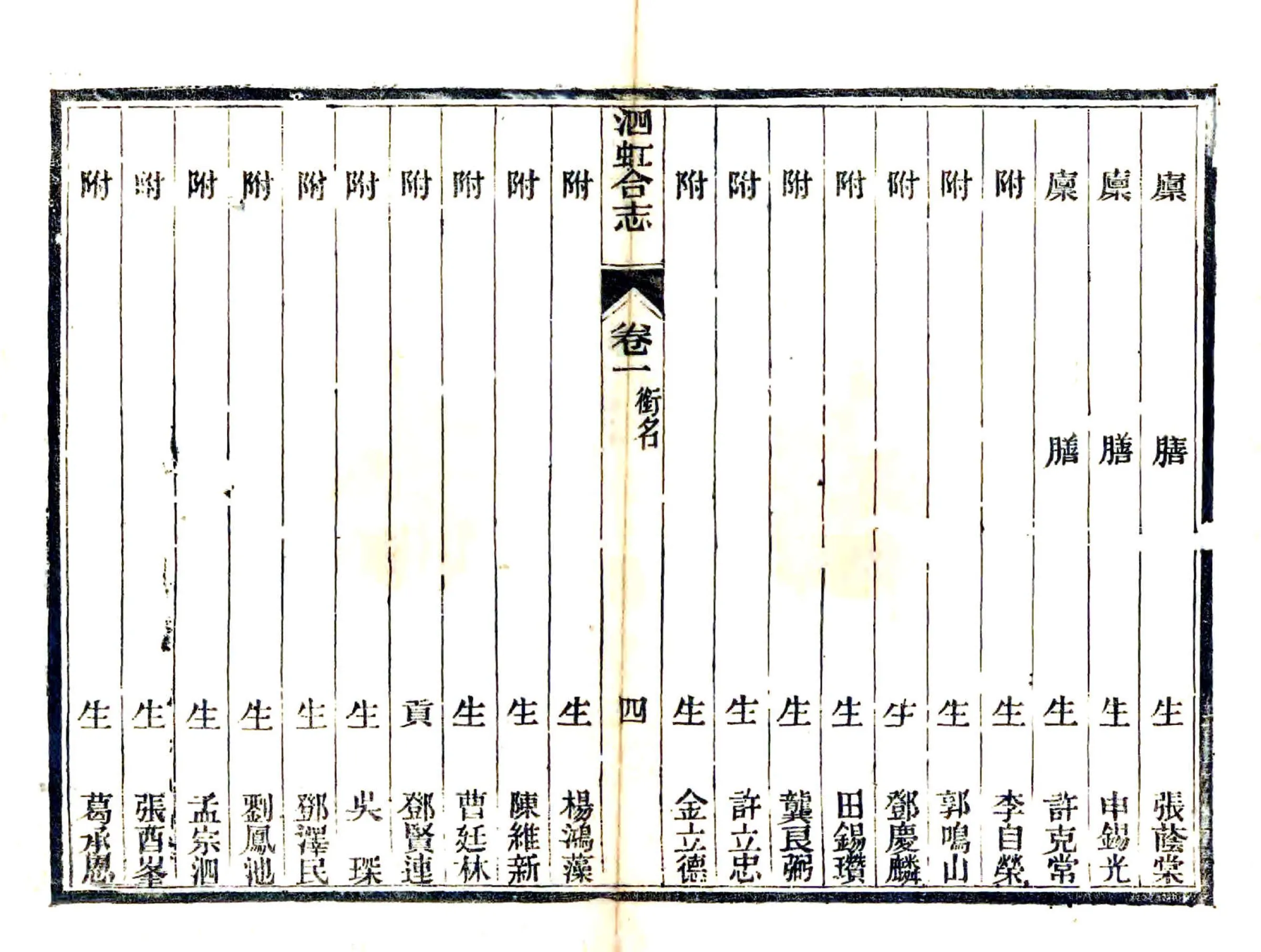 泗虹合志（光绪） 在线预览第5页
