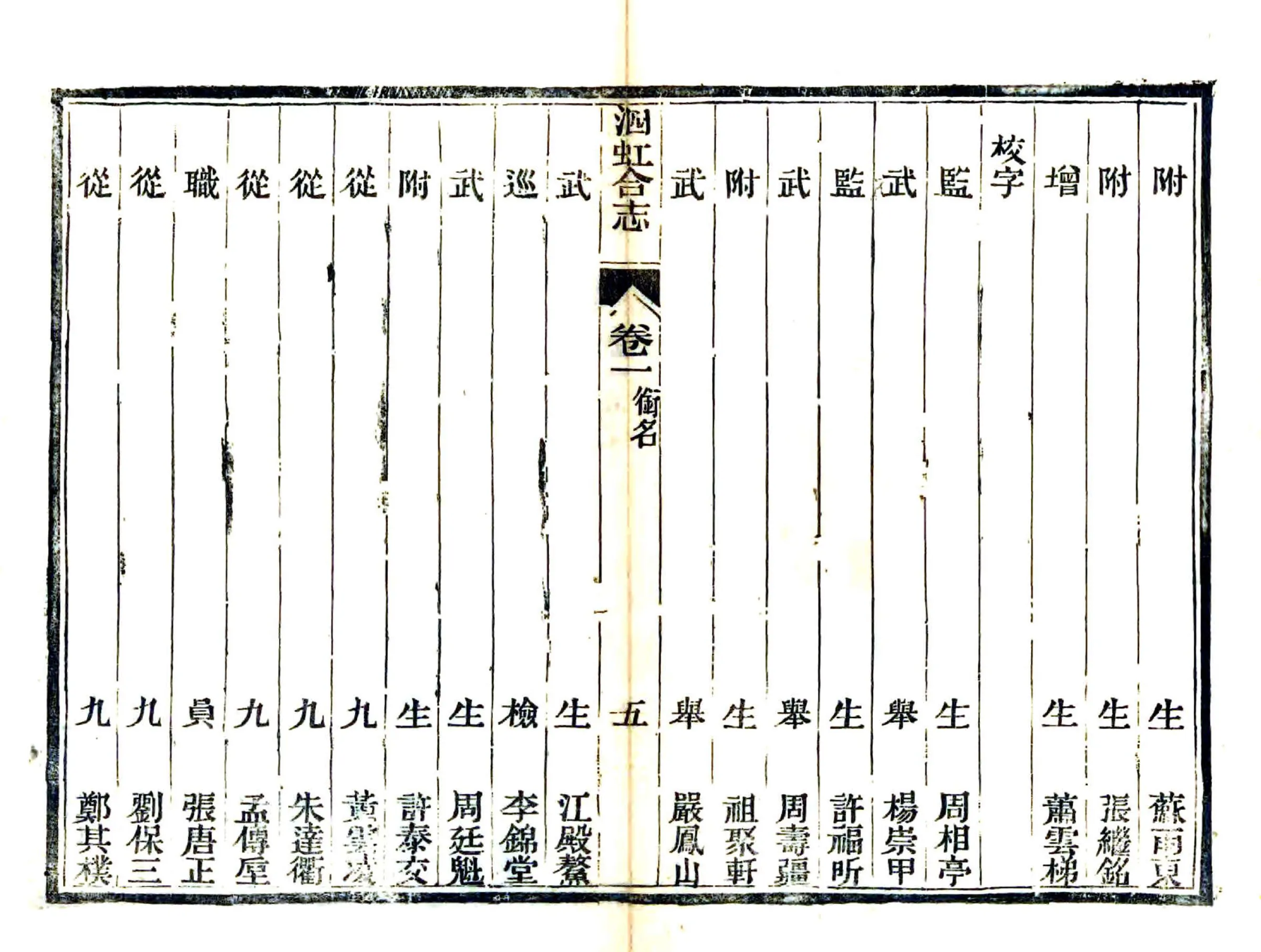 泗虹合志（光绪） 在线预览第6页