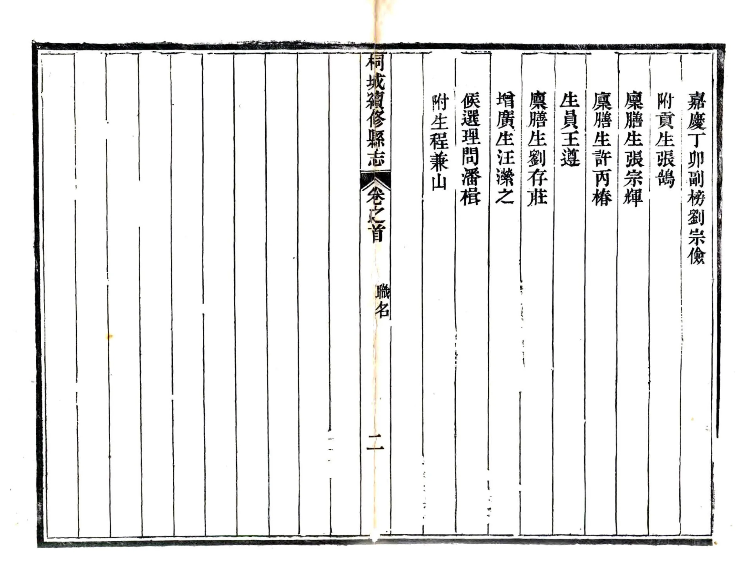 桐城续修县志（道光） 在线预览第5页