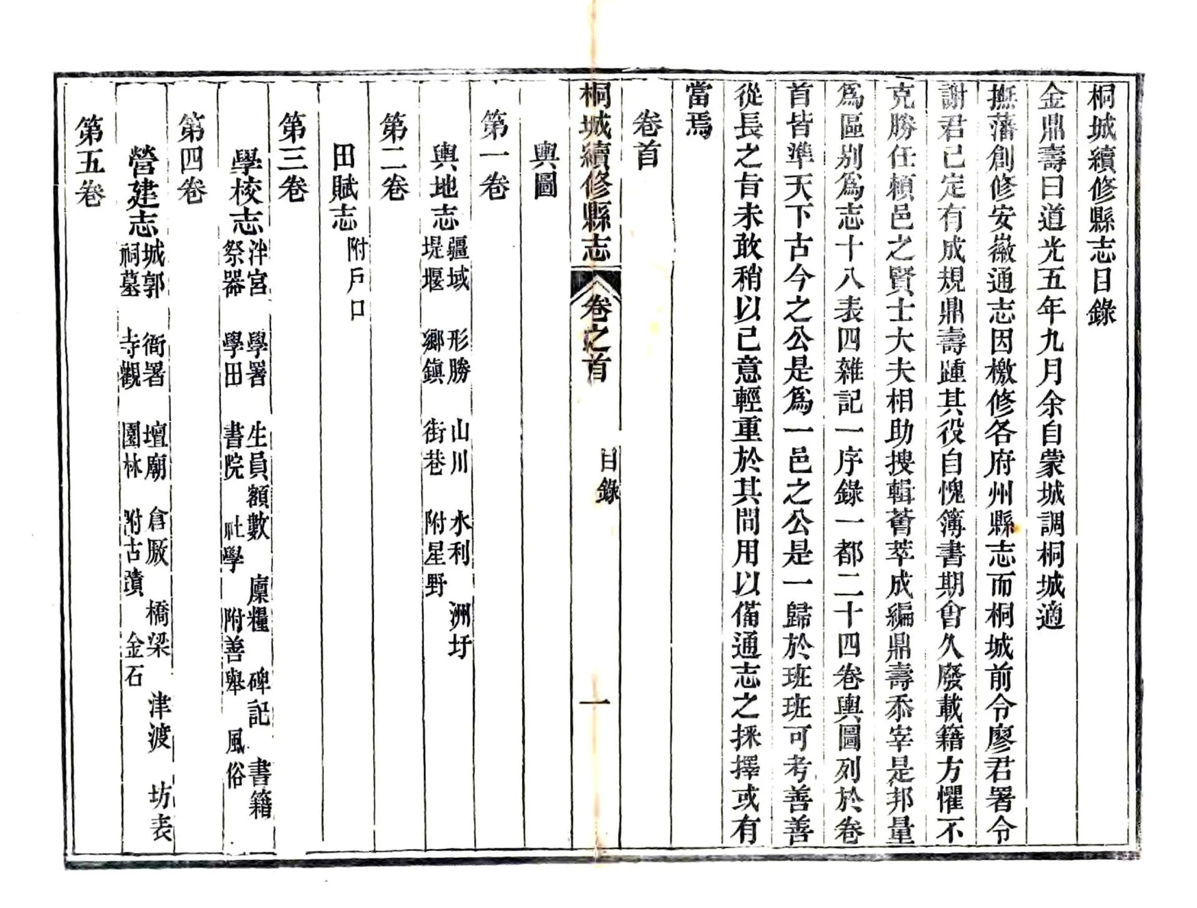 桐城续修县志（道光） 在线预览第6页