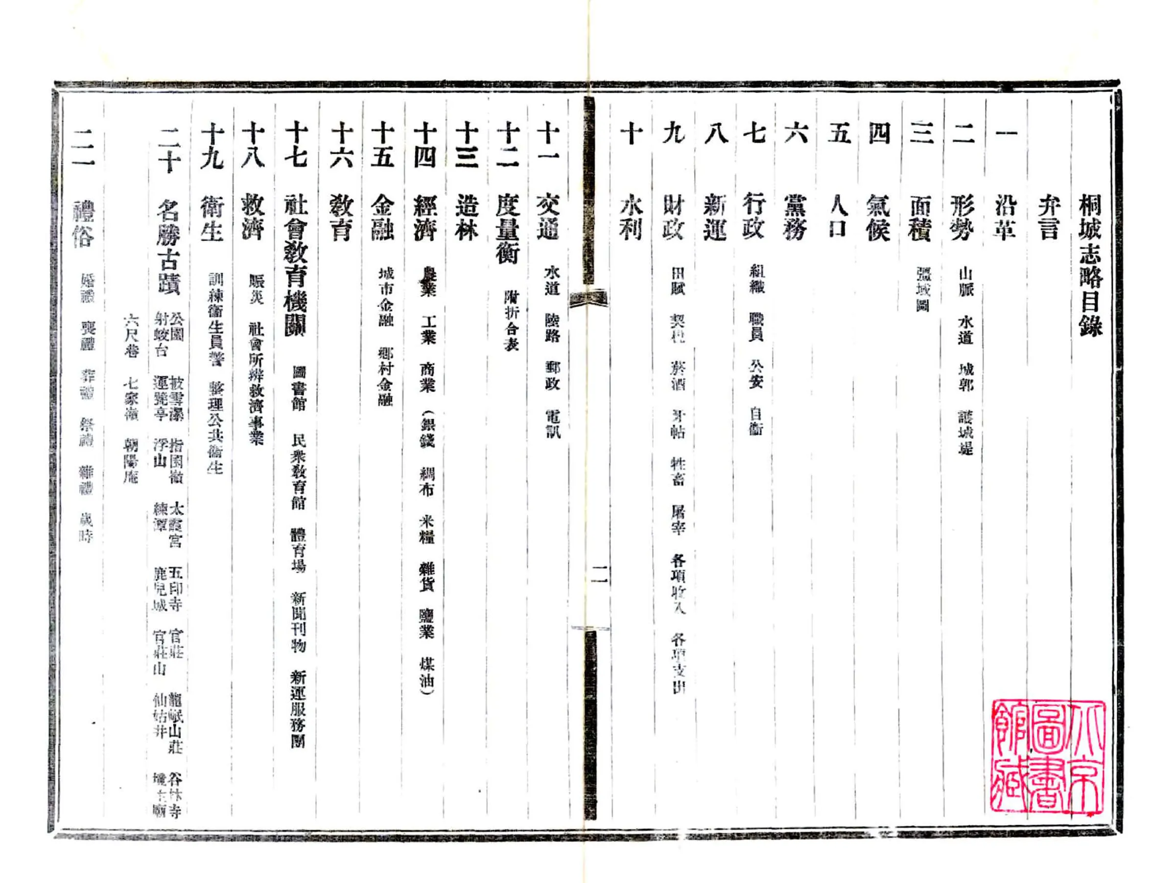 桐城志略（民国） 在线预览第2页