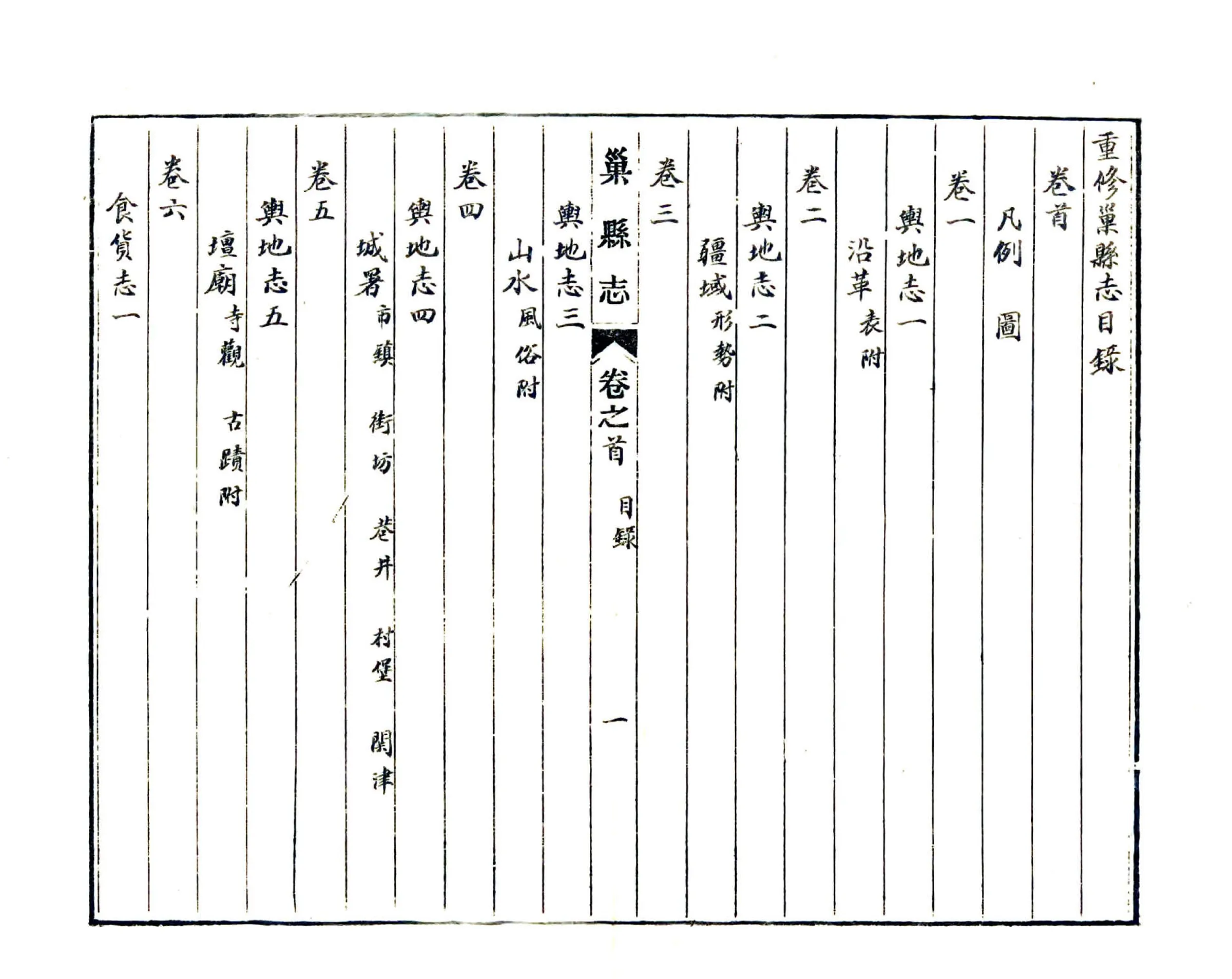 巢县志（道光 抄本） 在线预览第8页