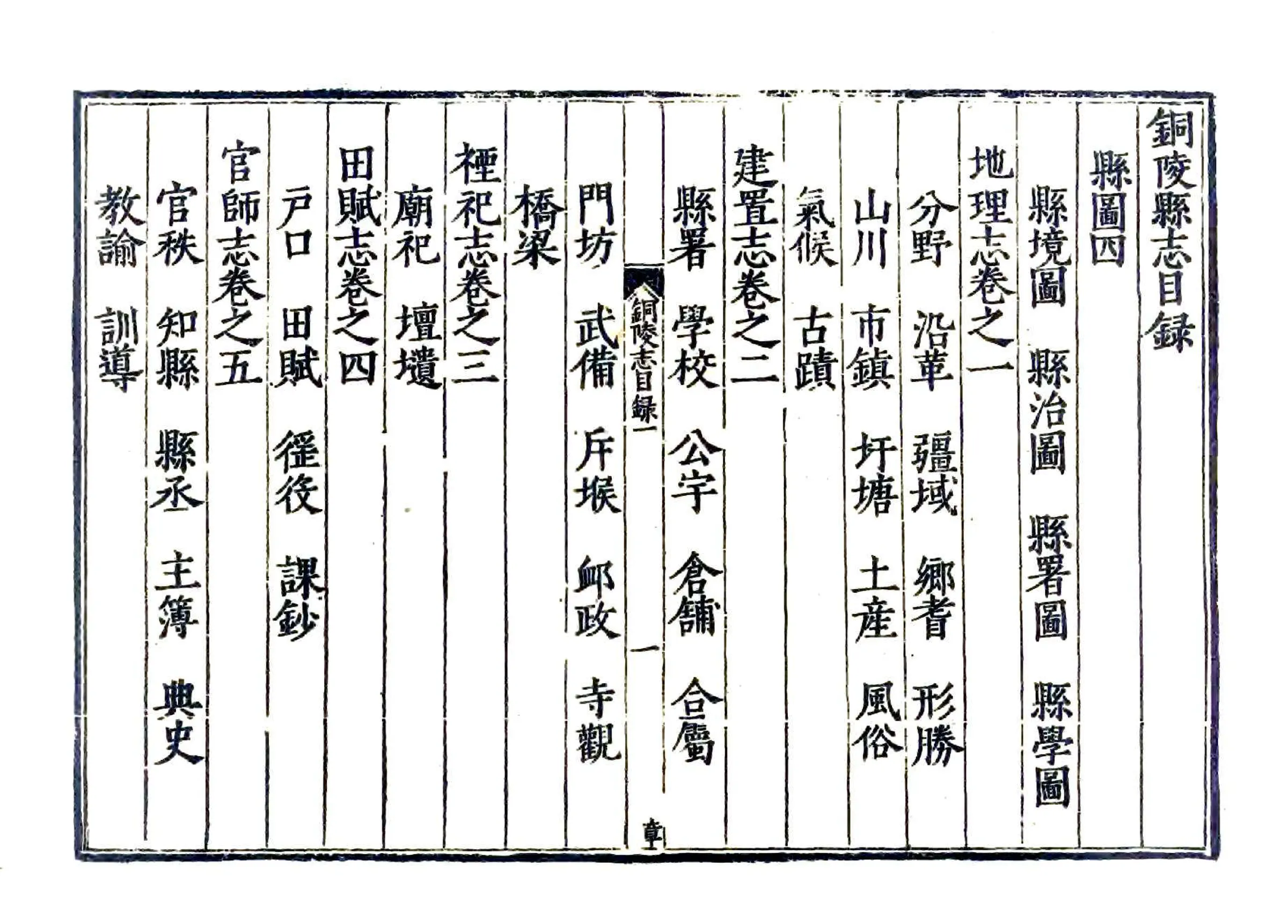 铜陵县志（嘉靖） 在线预览第8页