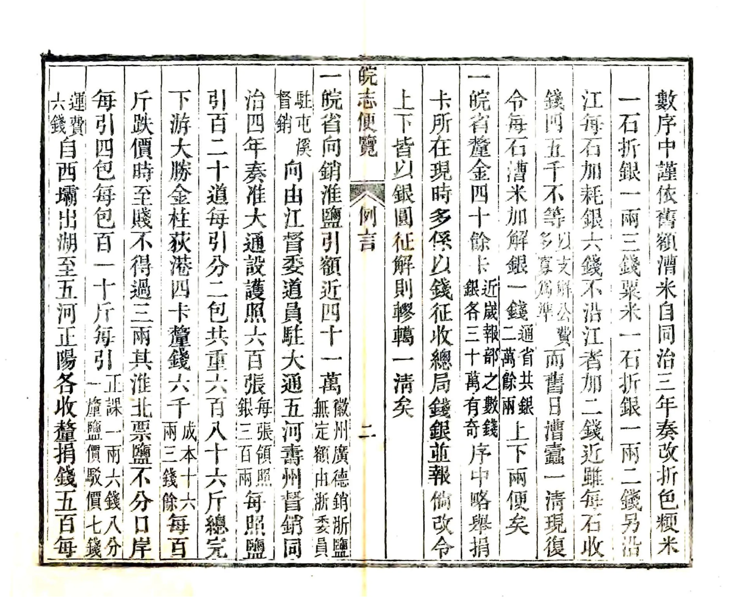 皖志便览（光绪） 在线预览第8页