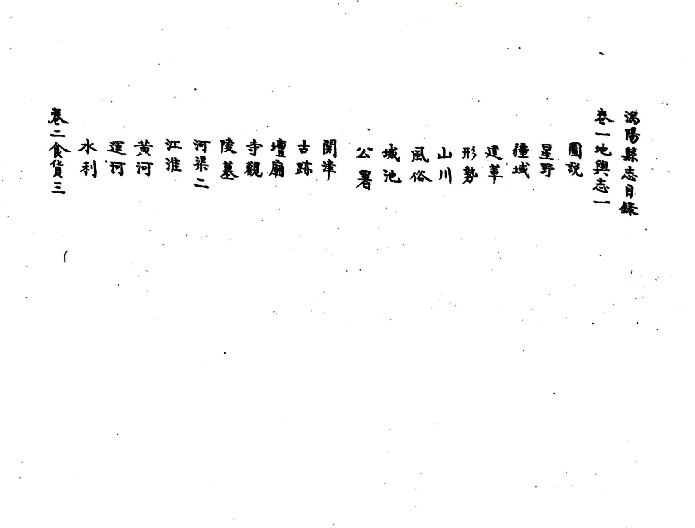 涡阳县志（同治） 在线预览第7页
