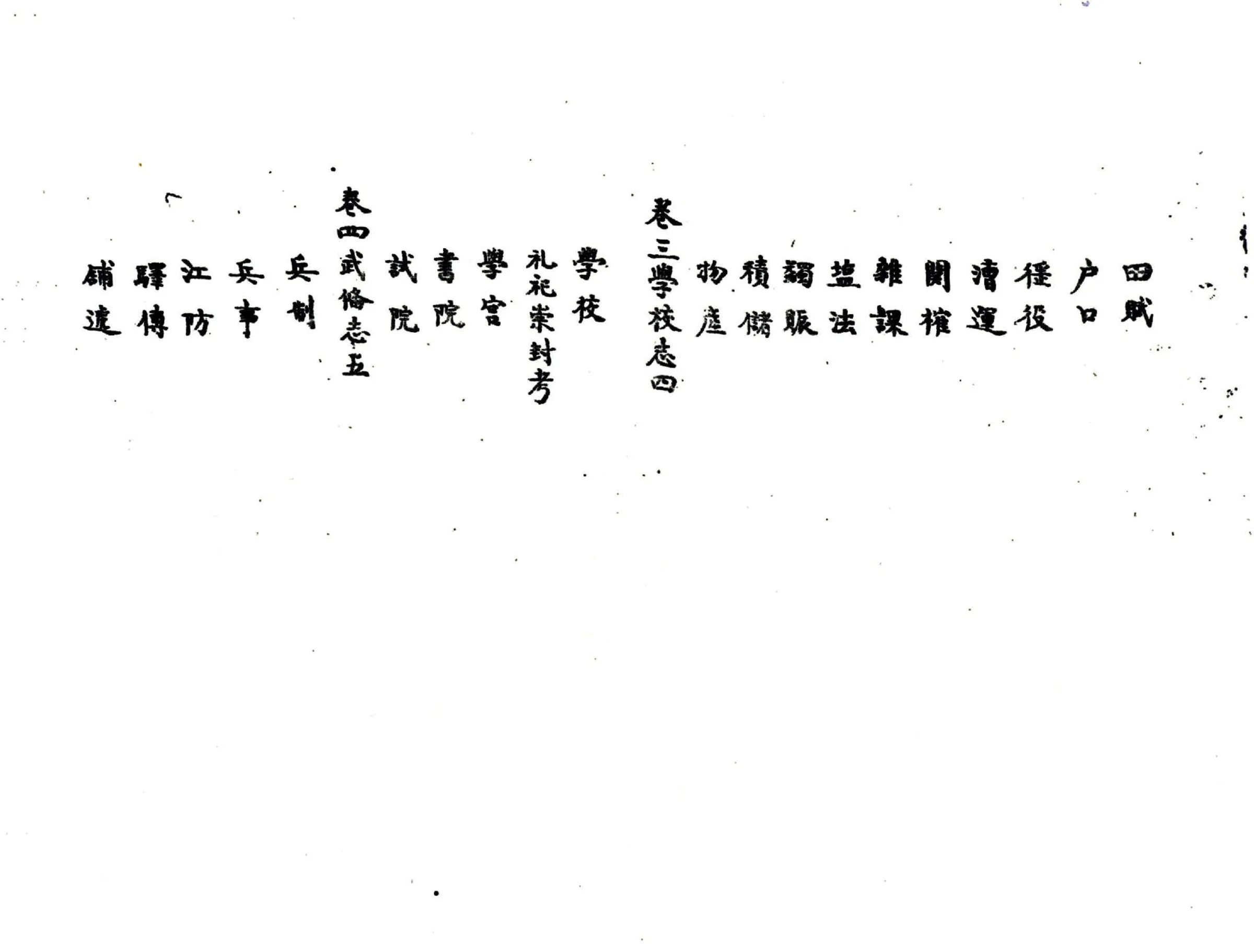 涡阳县志（同治） 在线预览第8页