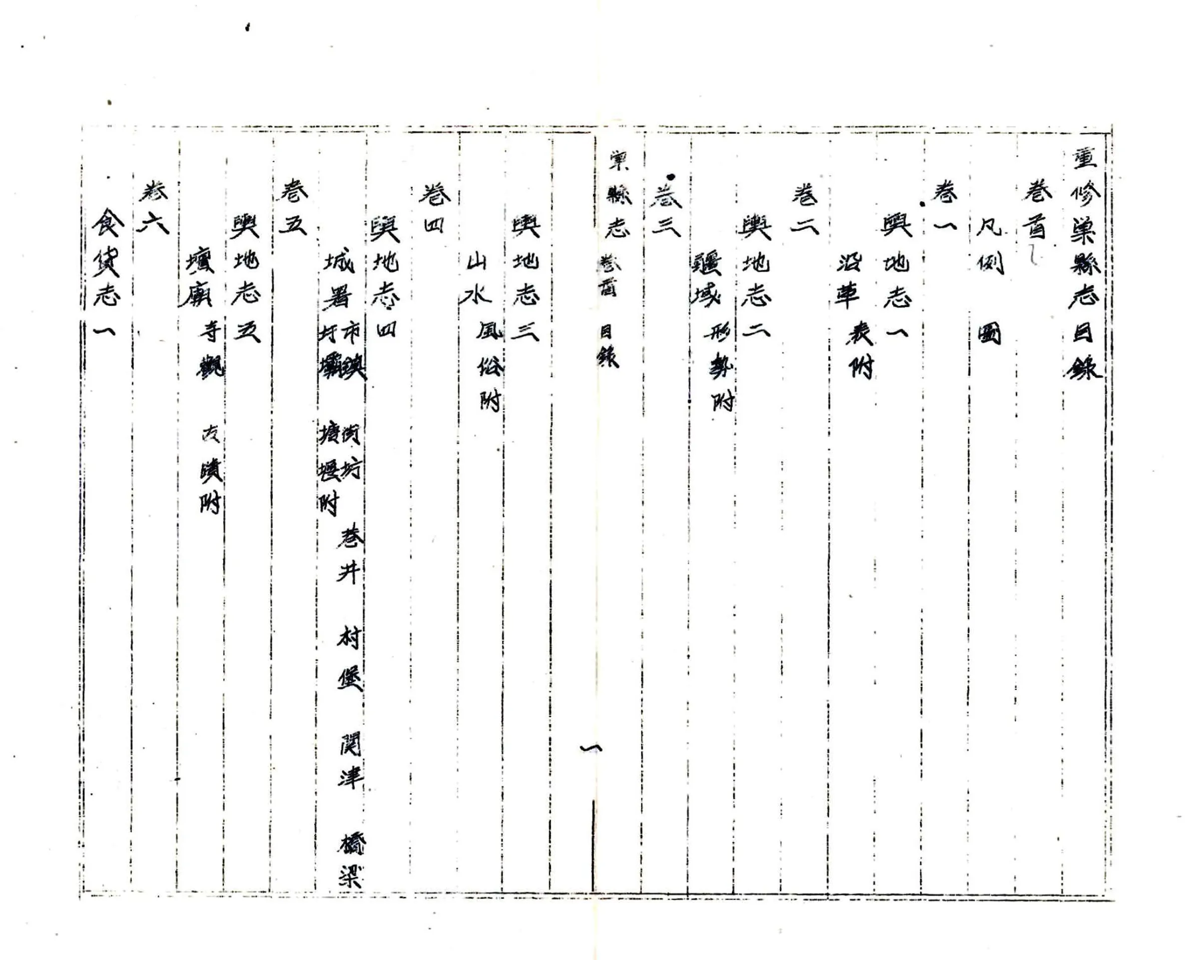 巢县志（道光 油印本） 在线预览第3页