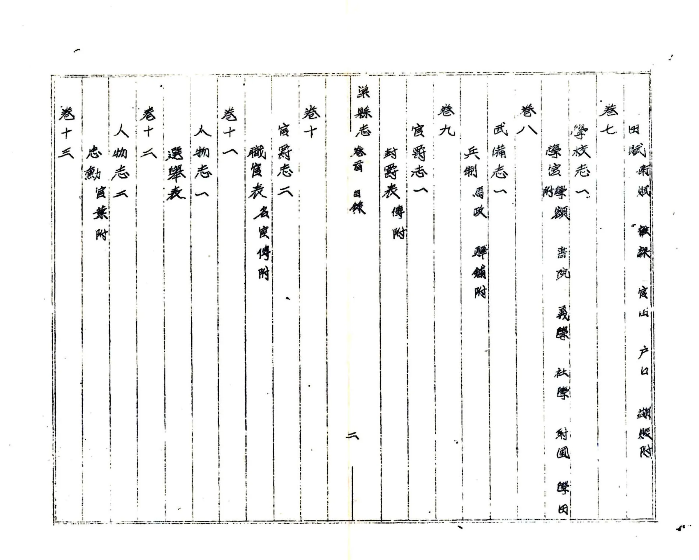 巢县志（道光 油印本） 在线预览第4页