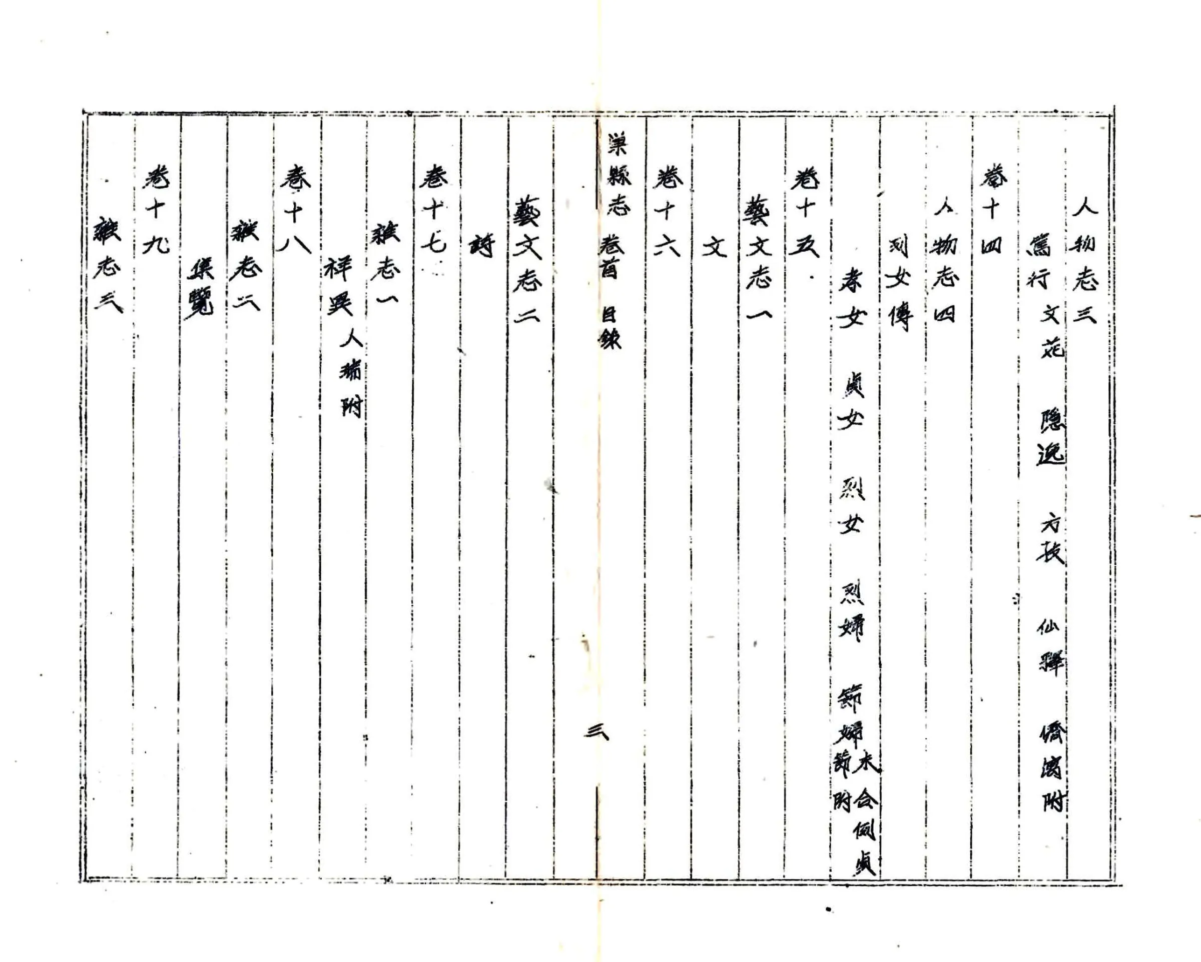 巢县志（道光 油印本） 在线预览第5页