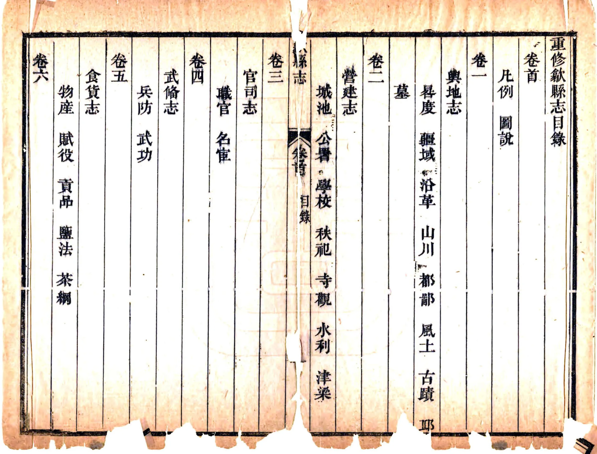 歙县志（道光） 在线预览第8页