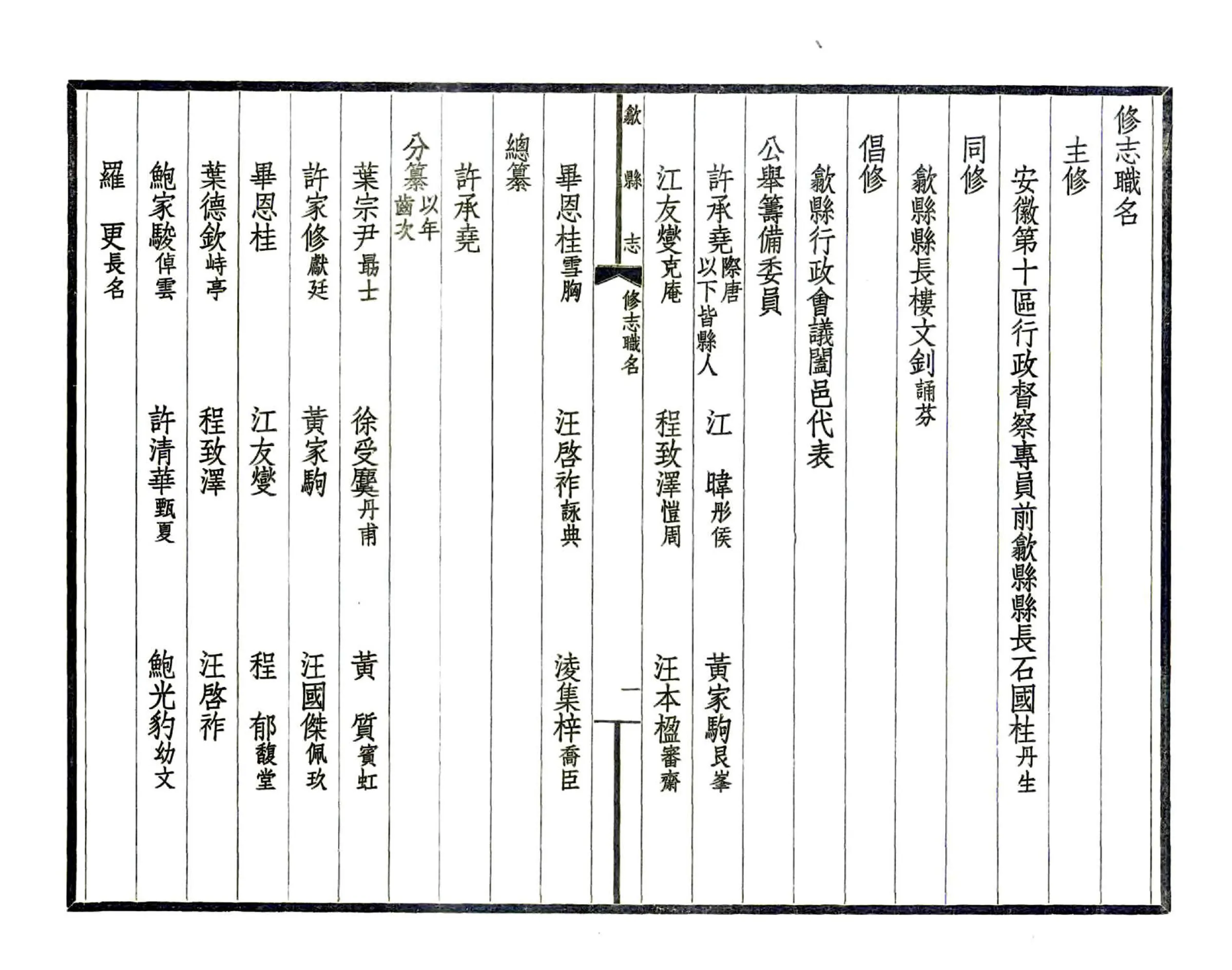 歙县志（民国） 在线预览第6页