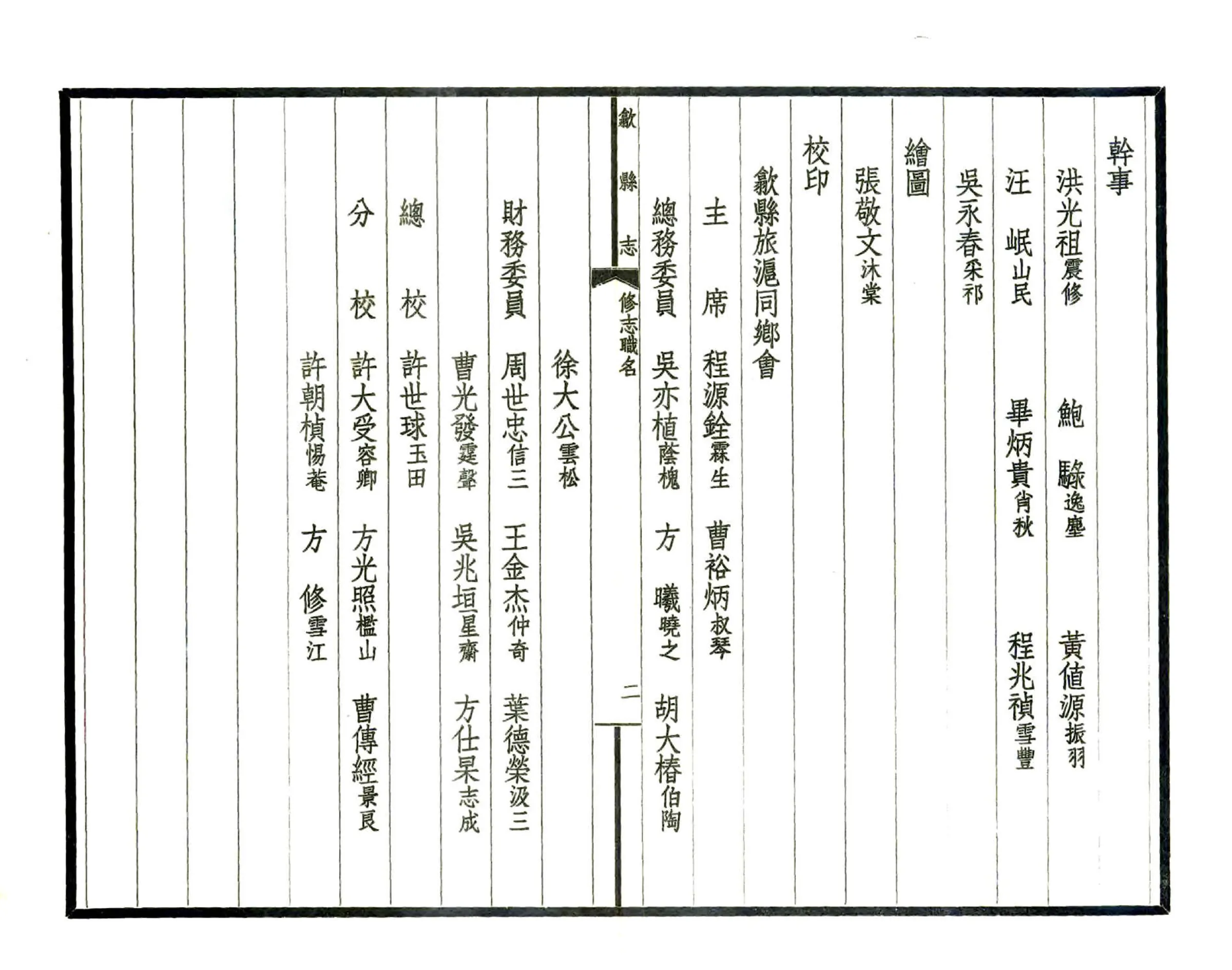 歙县志（民国） 在线预览第7页