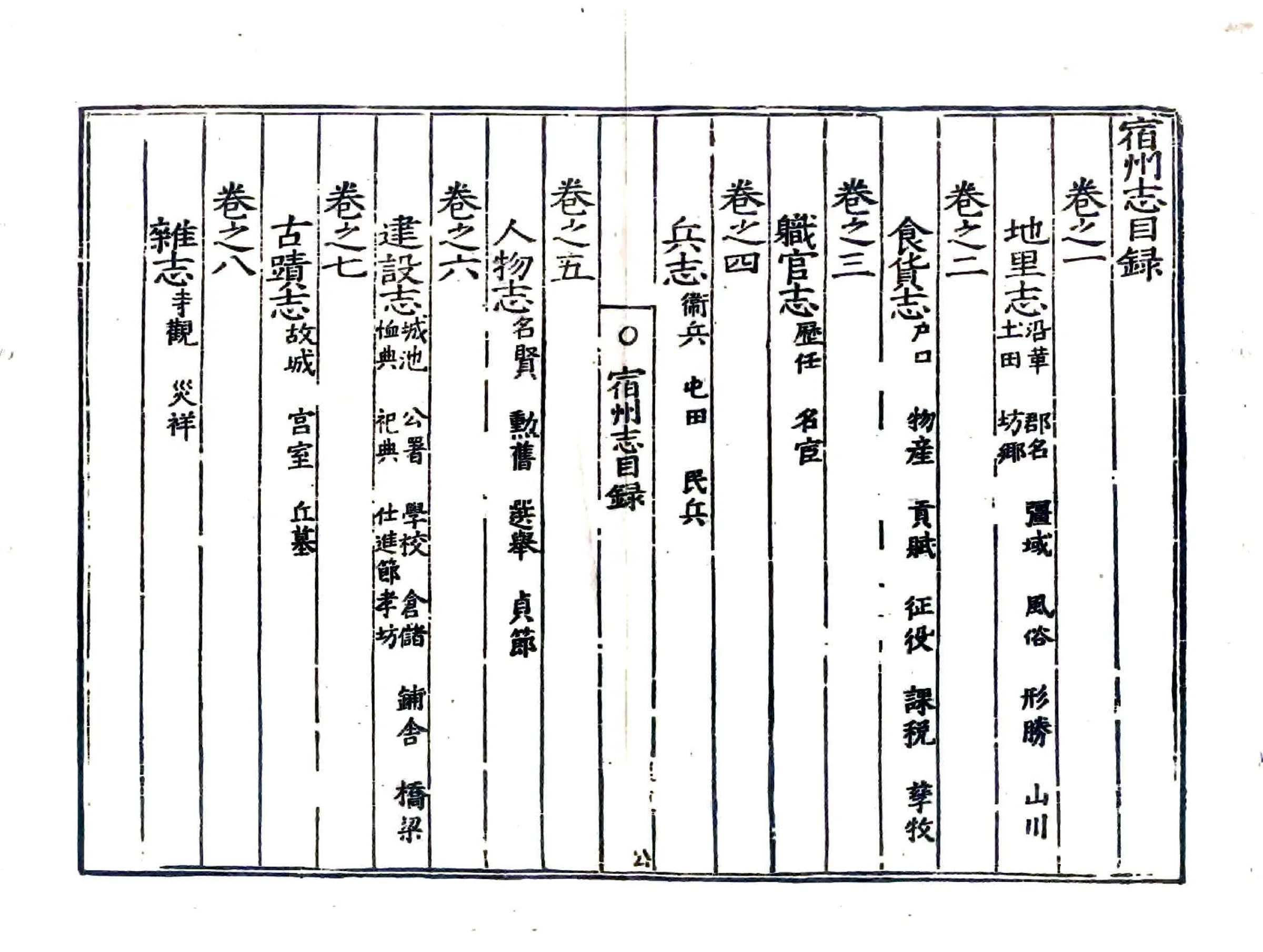 宿州志（嘉靖） 在线预览第3页