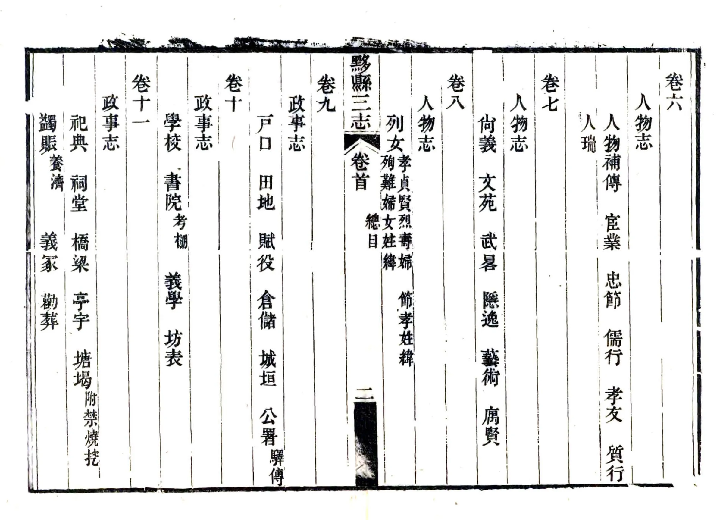 黟县三志（同治） 在线预览第7页