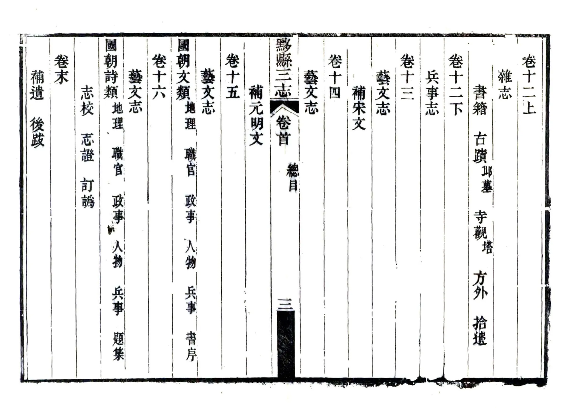 黟县三志（同治） 在线预览第8页