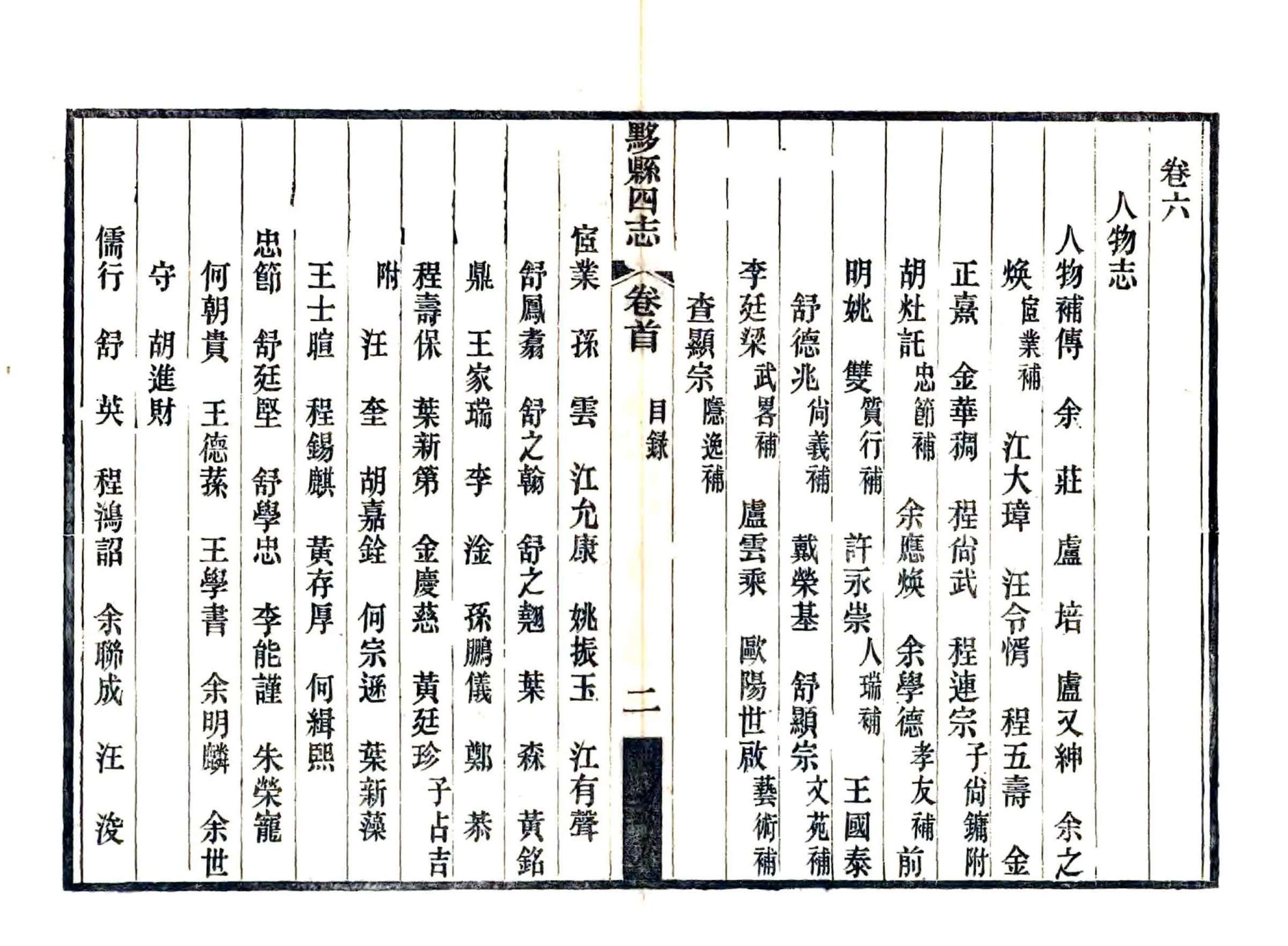 黟县四志（民国） 在线预览第6页