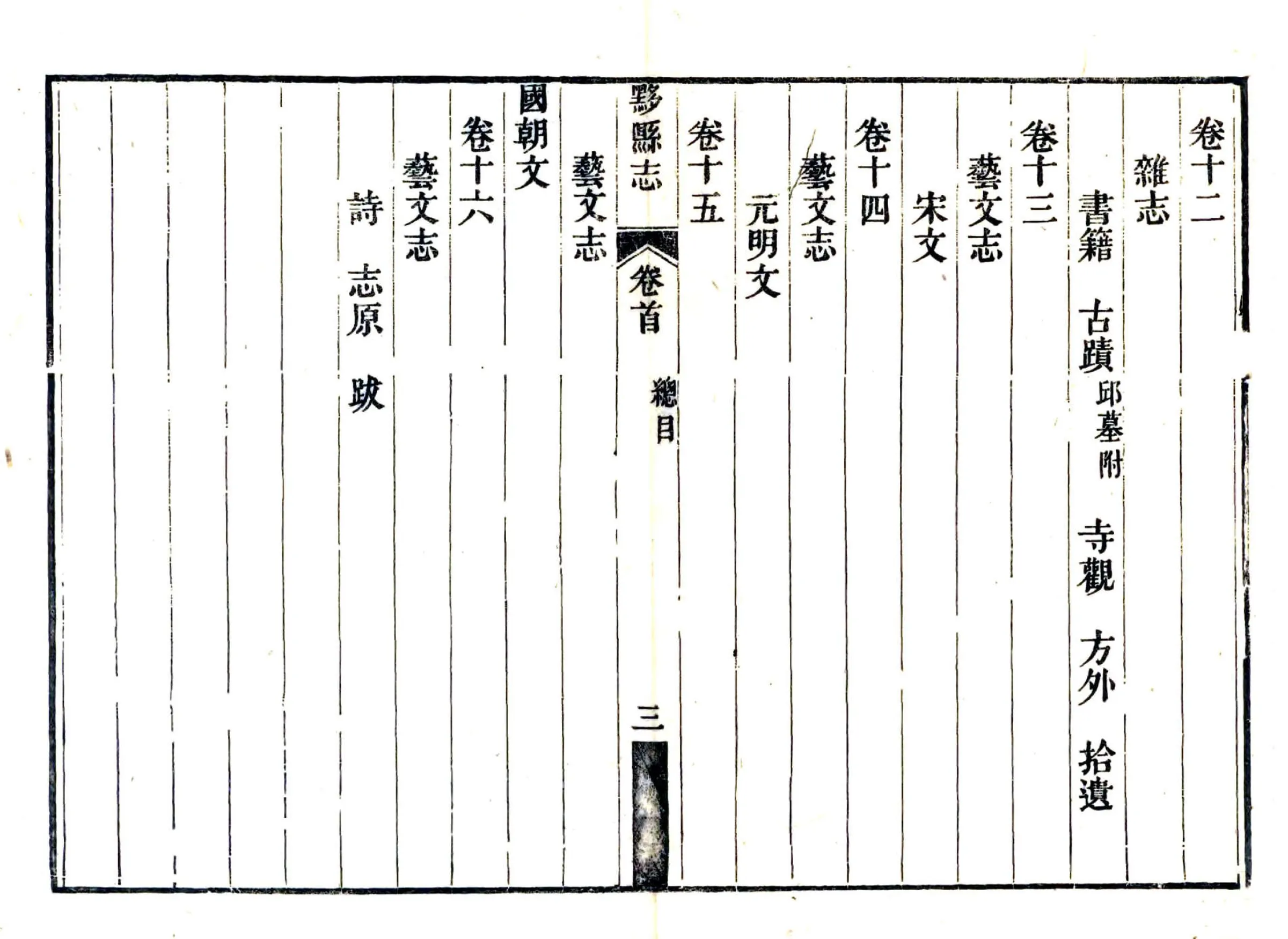 黟县志（嘉庆） 在线预览第8页