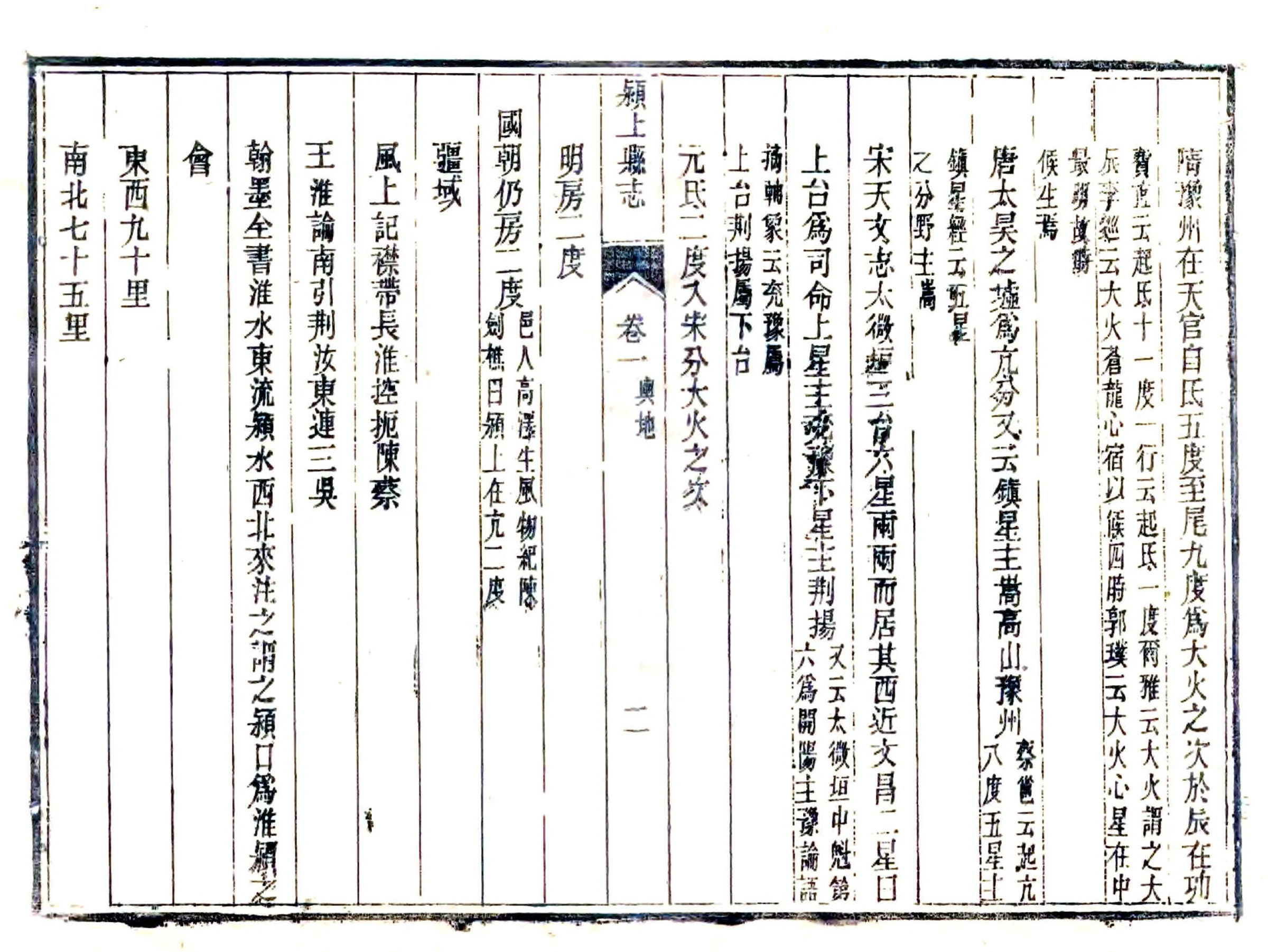 颖上县志（同治） 在线预览第2页