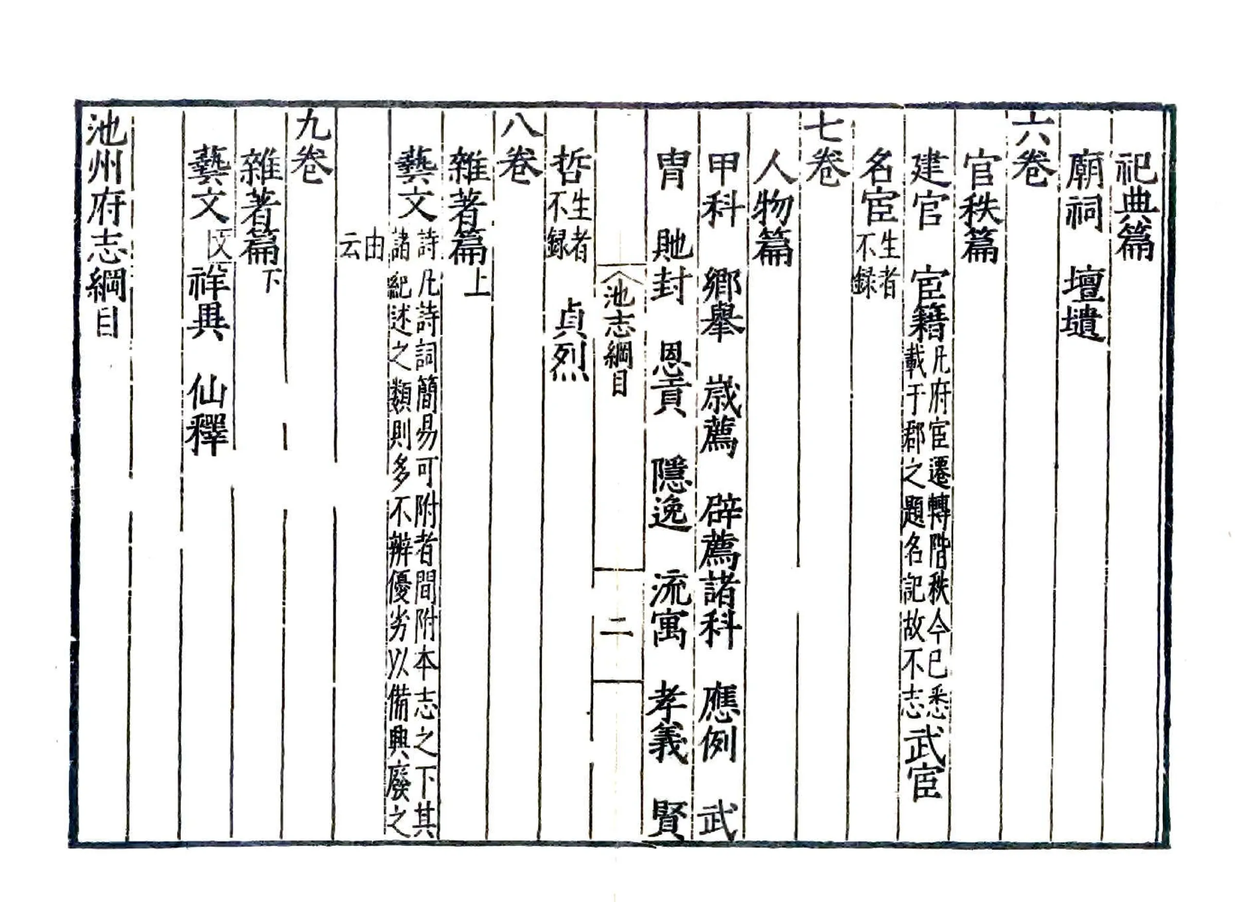 池州府志（嘉靖） 在线预览第7页