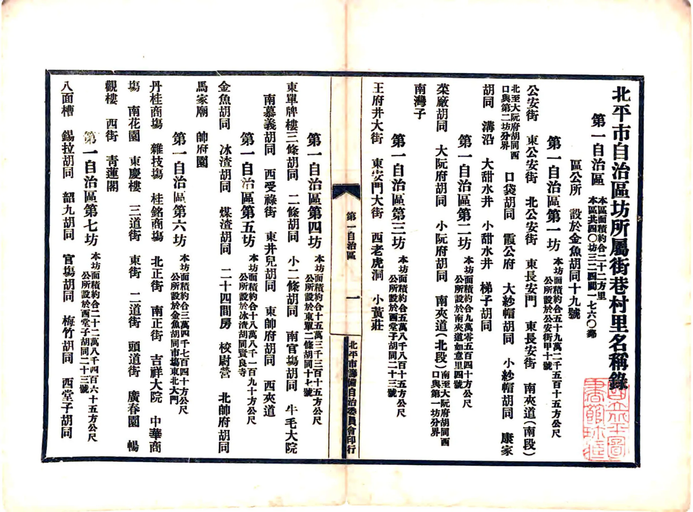 北平市自治区坊所属街巷村里名称录（民国） 在线预览第7页