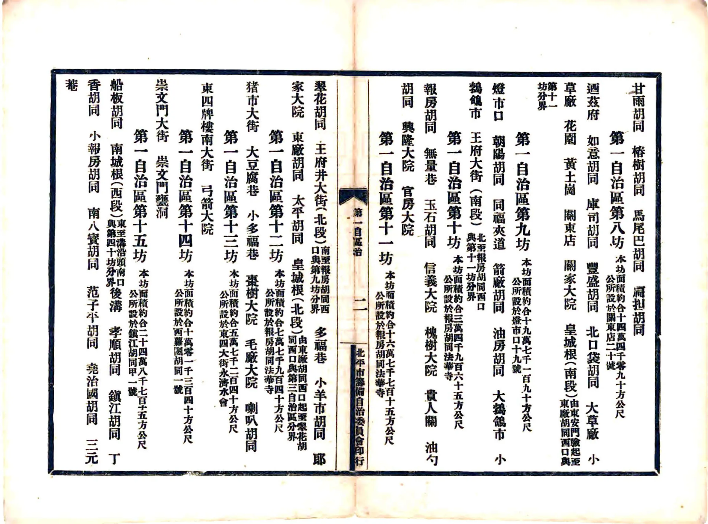 北平市自治区坊所属街巷村里名称录（民国） 在线预览第8页