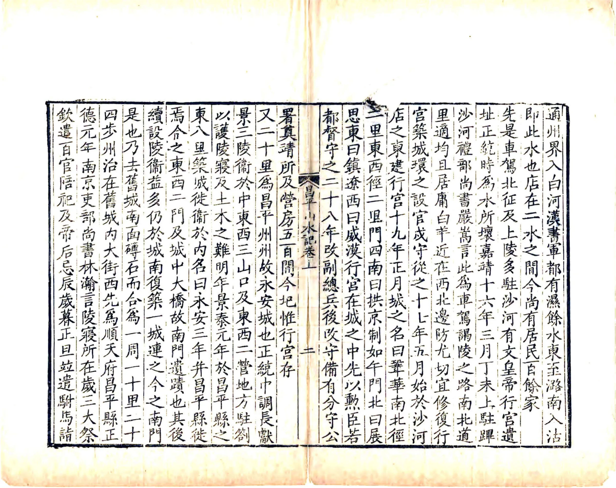 昌平山水记（清） 在线预览第3页