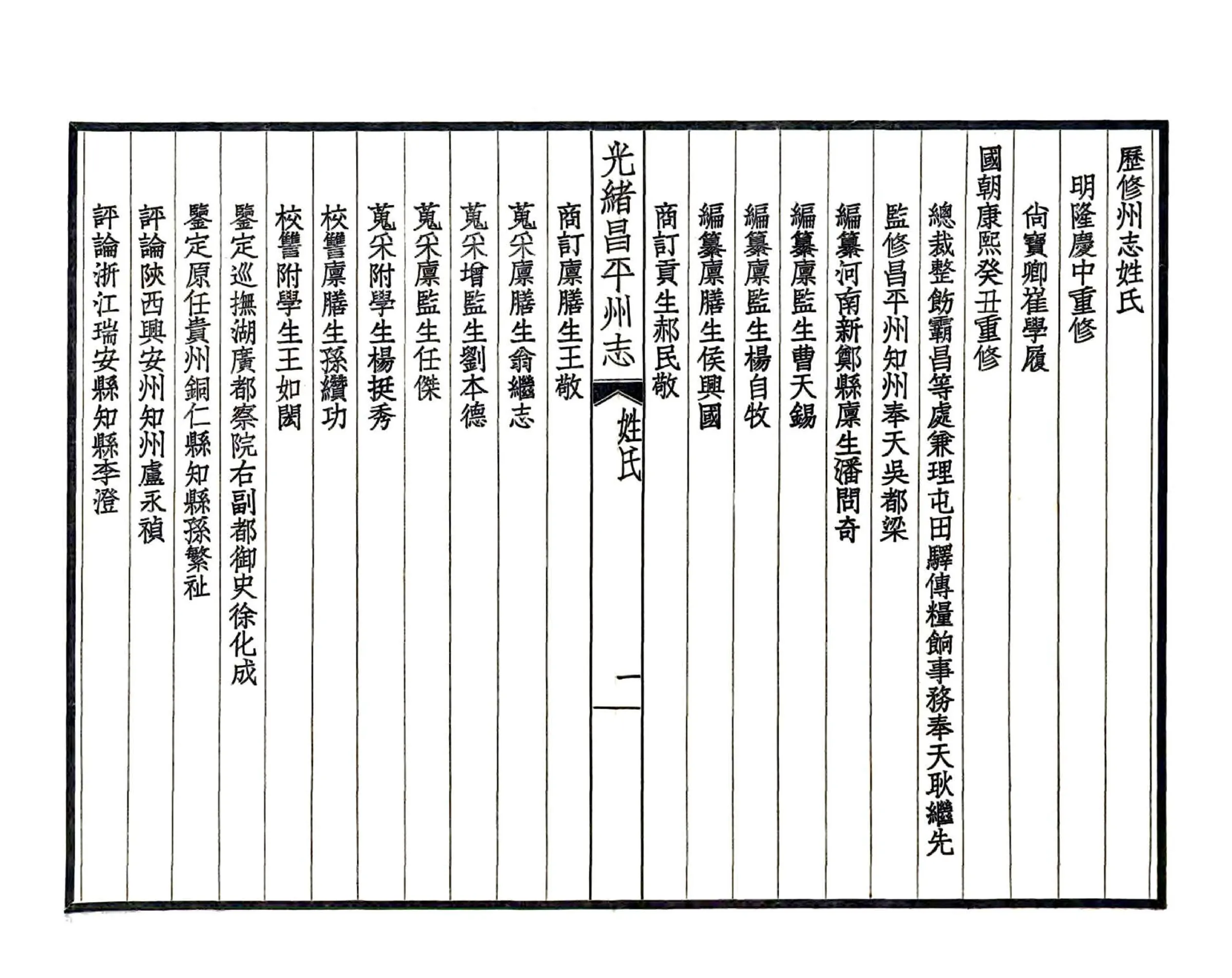 昌平州志（光绪 民国铅印本） 在线预览第6页