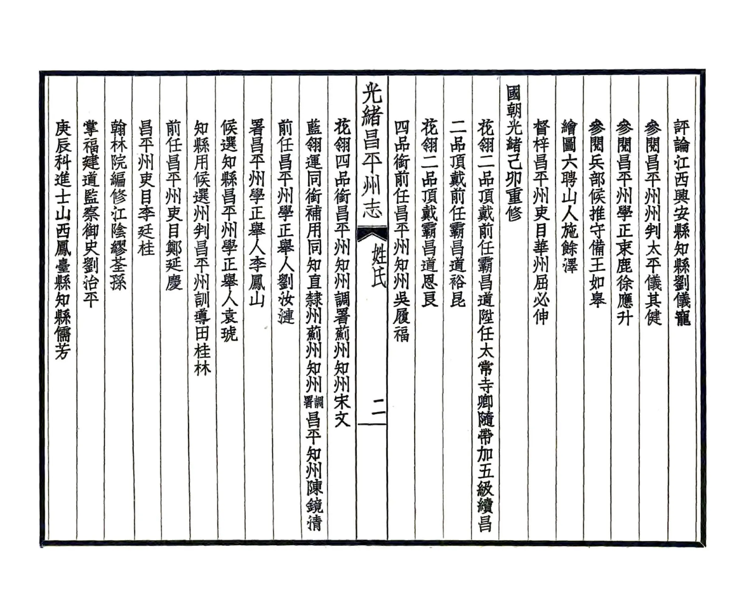 昌平州志（光绪 民国铅印本） 在线预览第7页