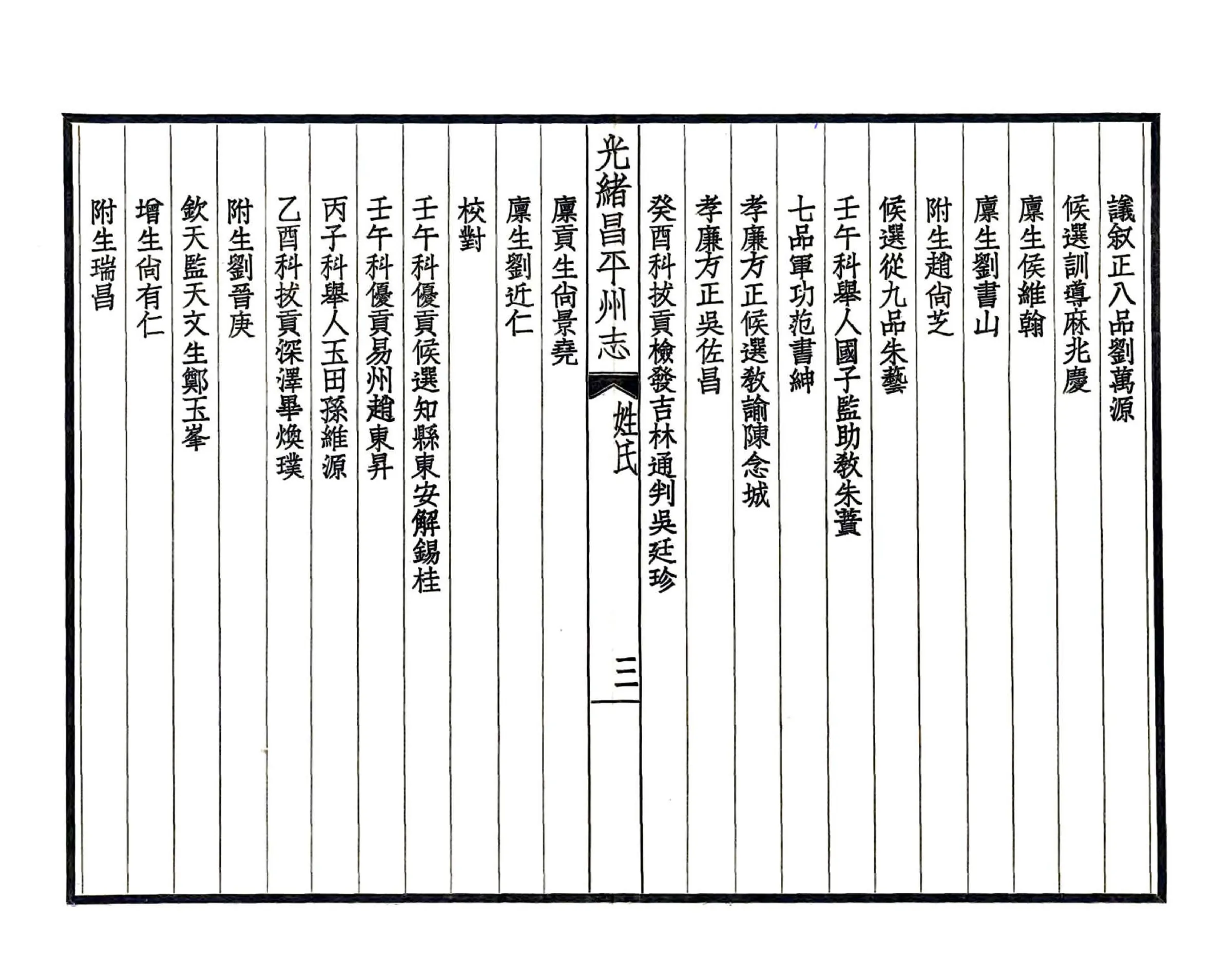 昌平州志（光绪 民国铅印本） 在线预览第8页
