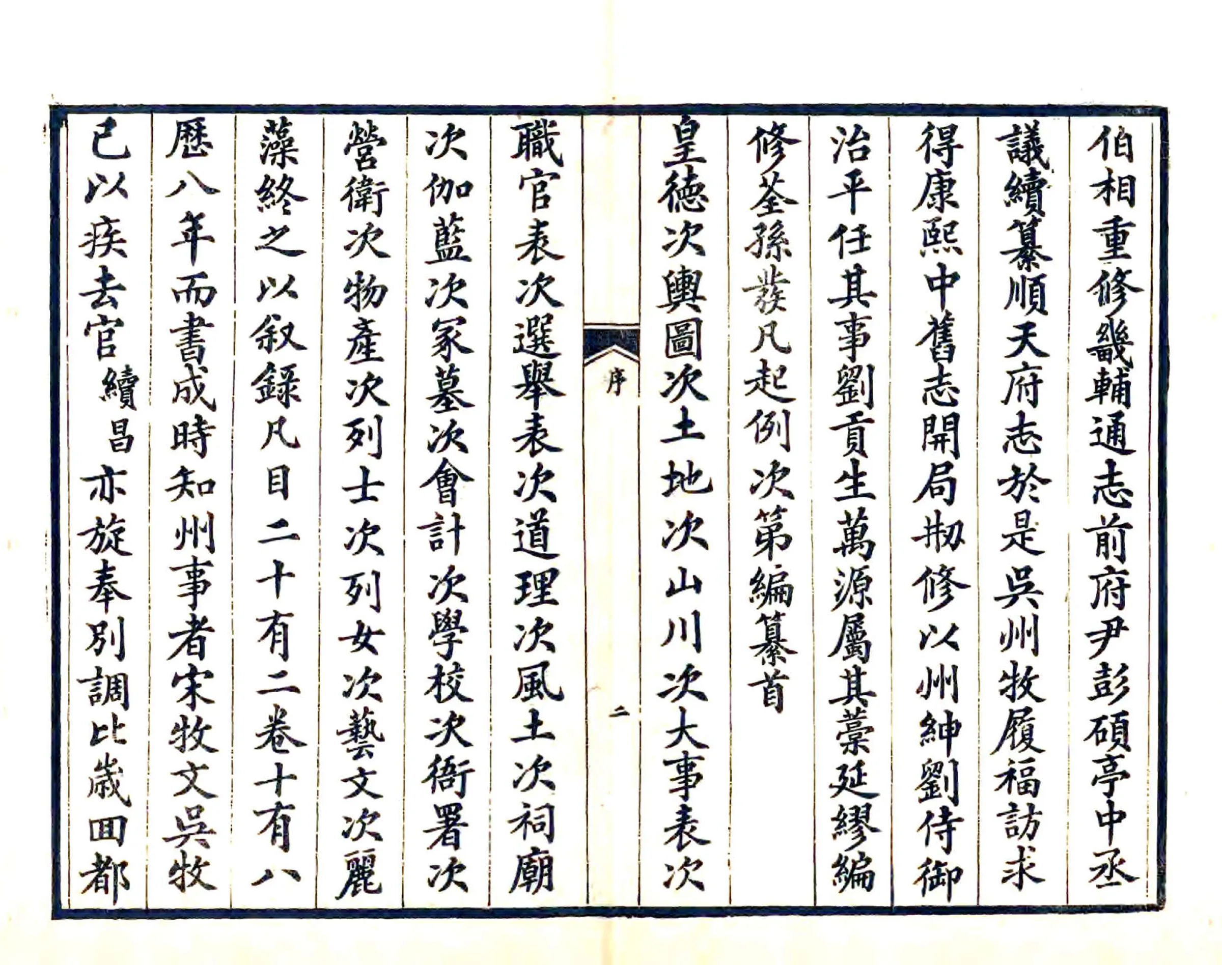 昌平州志（光绪） 在线预览第3页