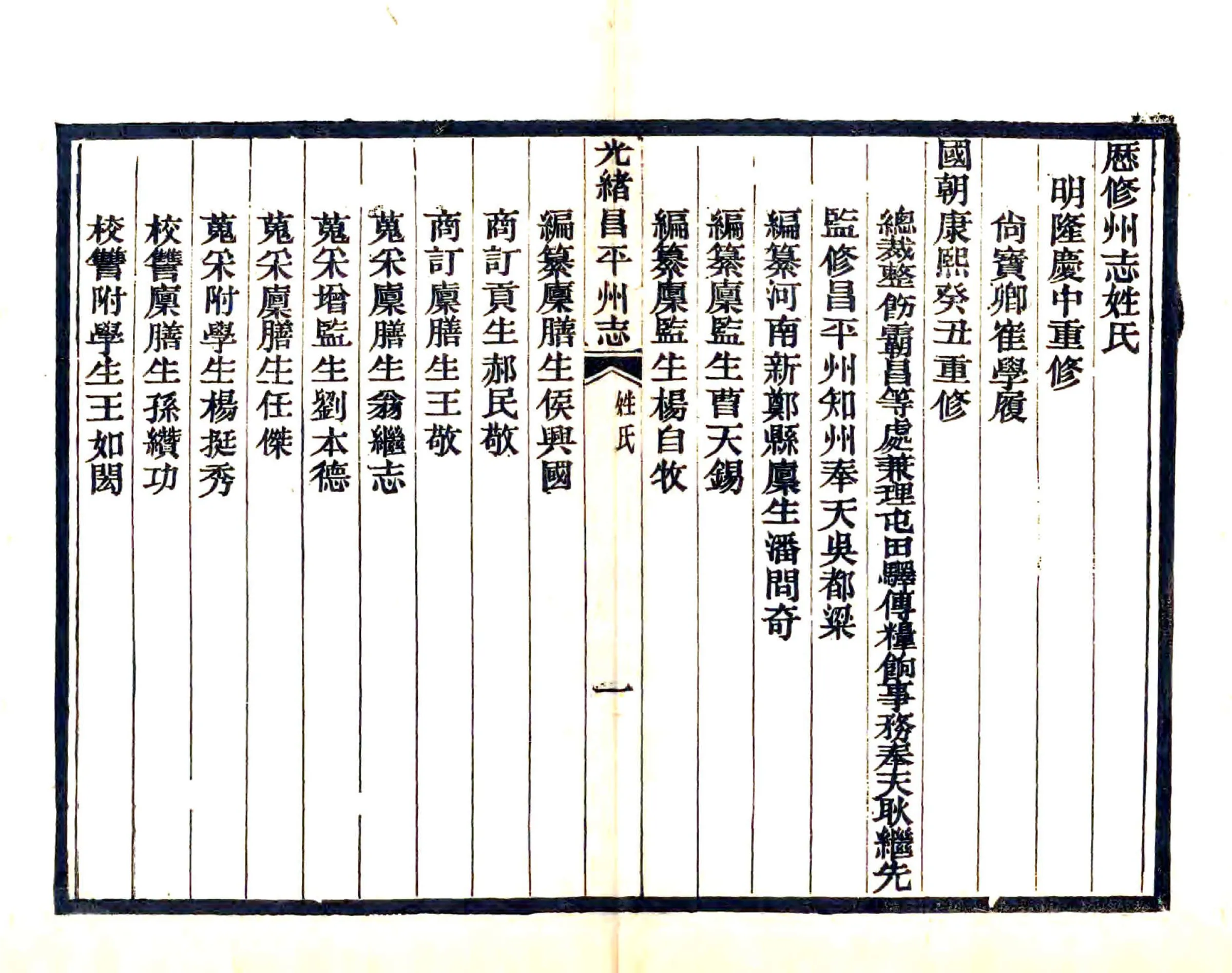 昌平州志（光绪） 在线预览第6页