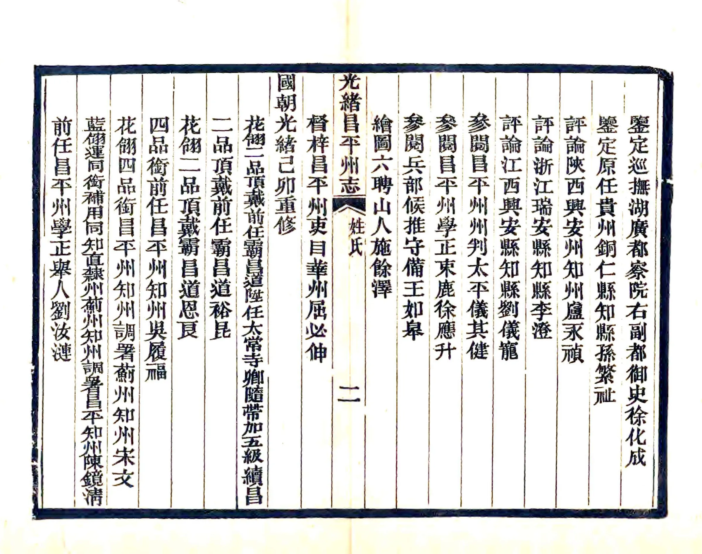 昌平州志（光绪） 在线预览第7页