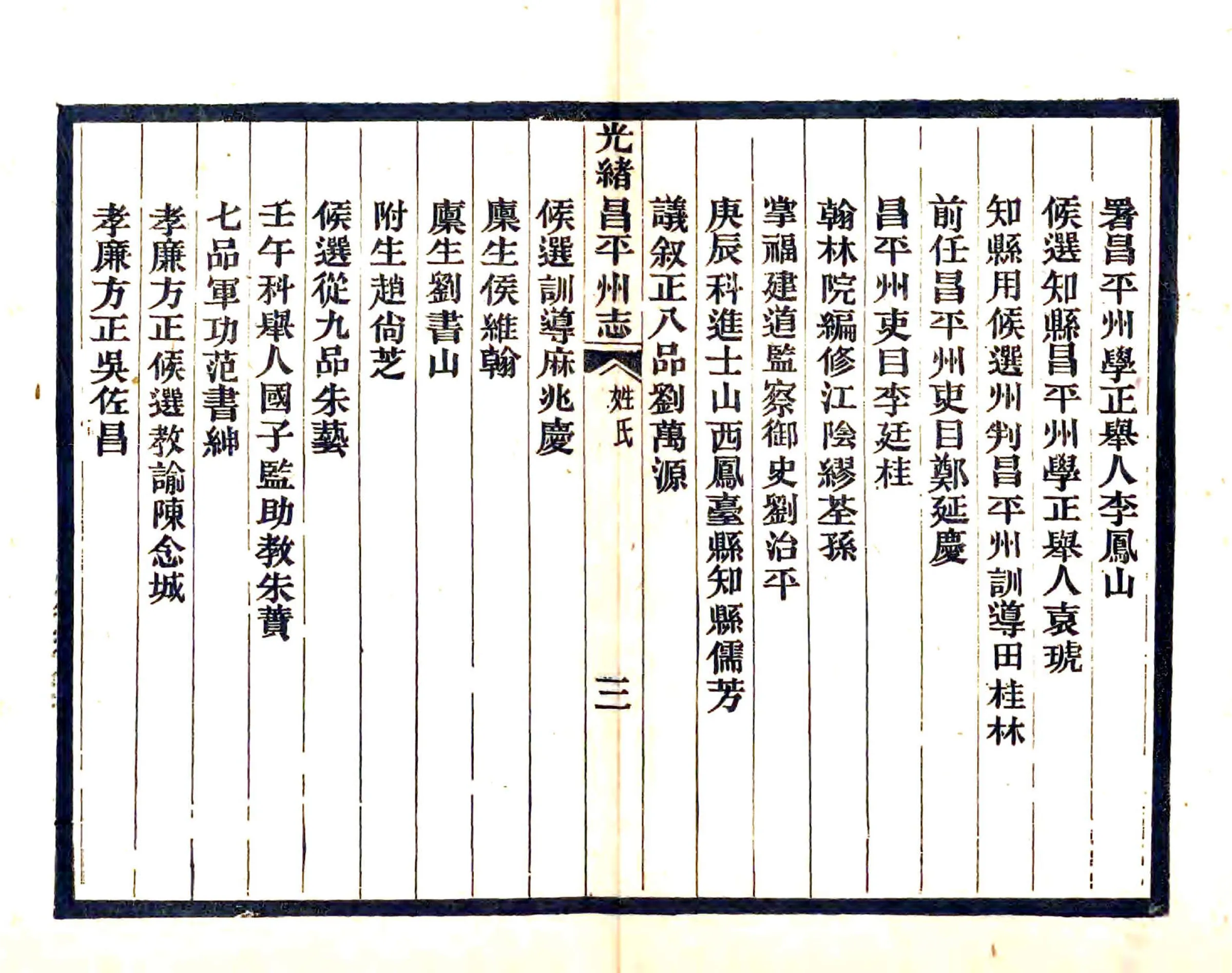 昌平州志（光绪） 在线预览第8页