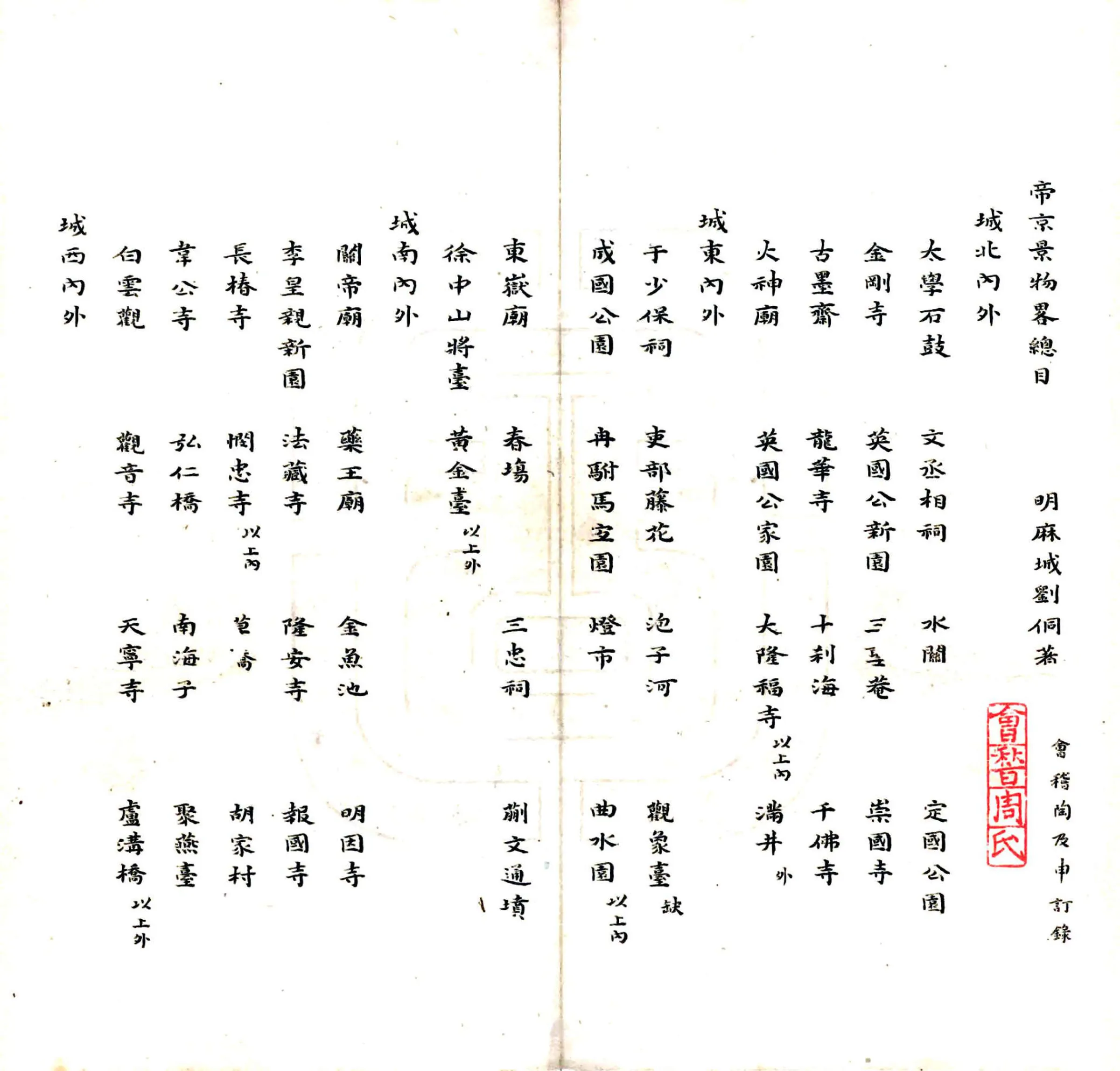 帝京景物略（崇祯 康熙抄本） 在线预览第6页