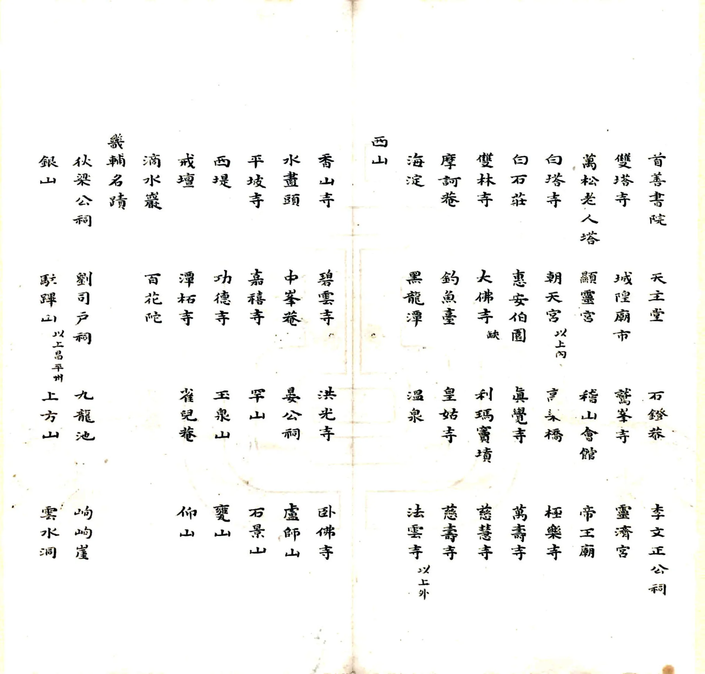 帝京景物略（崇祯 康熙抄本） 在线预览第7页