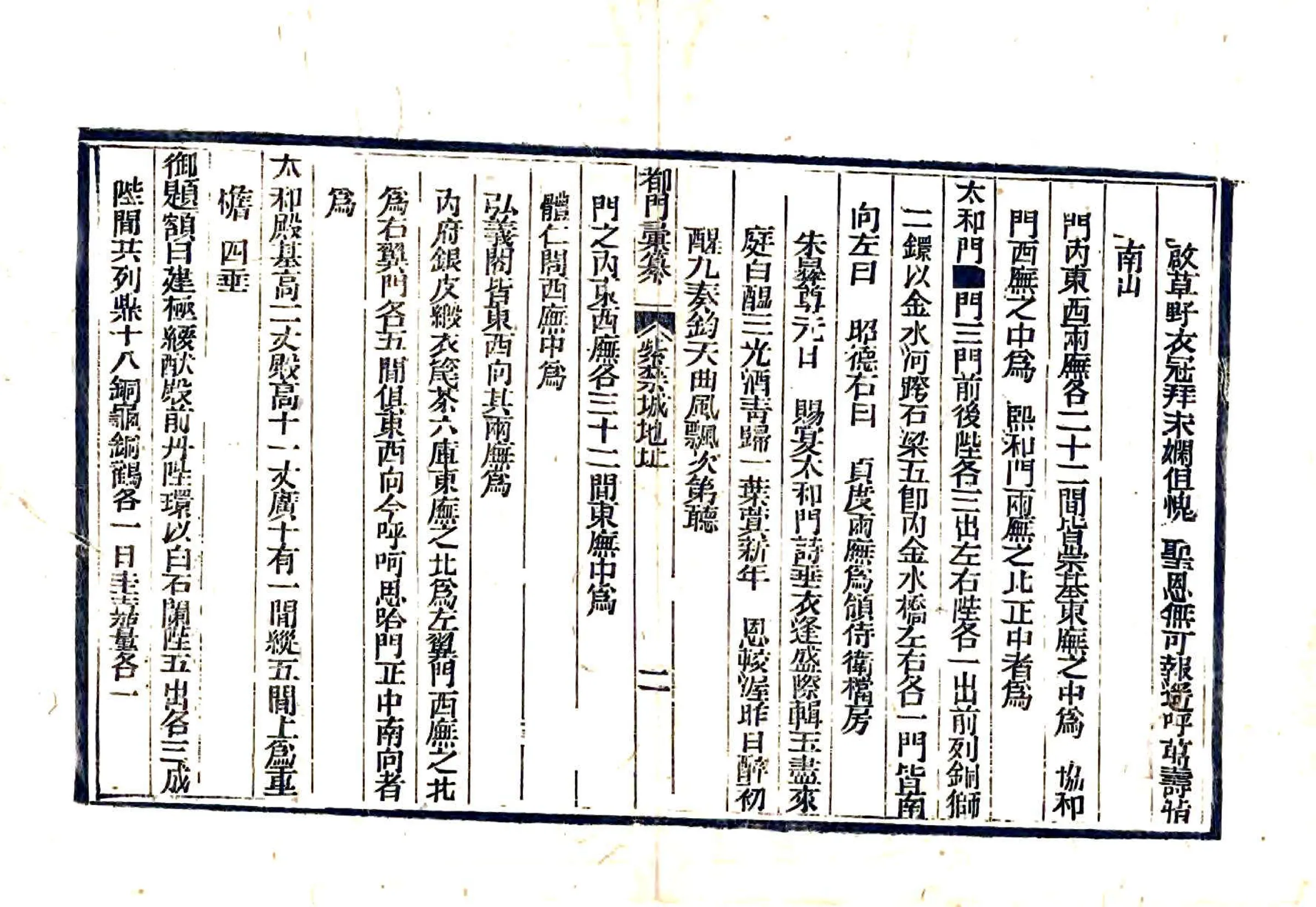 都门汇纂（同治） 在线预览第3页