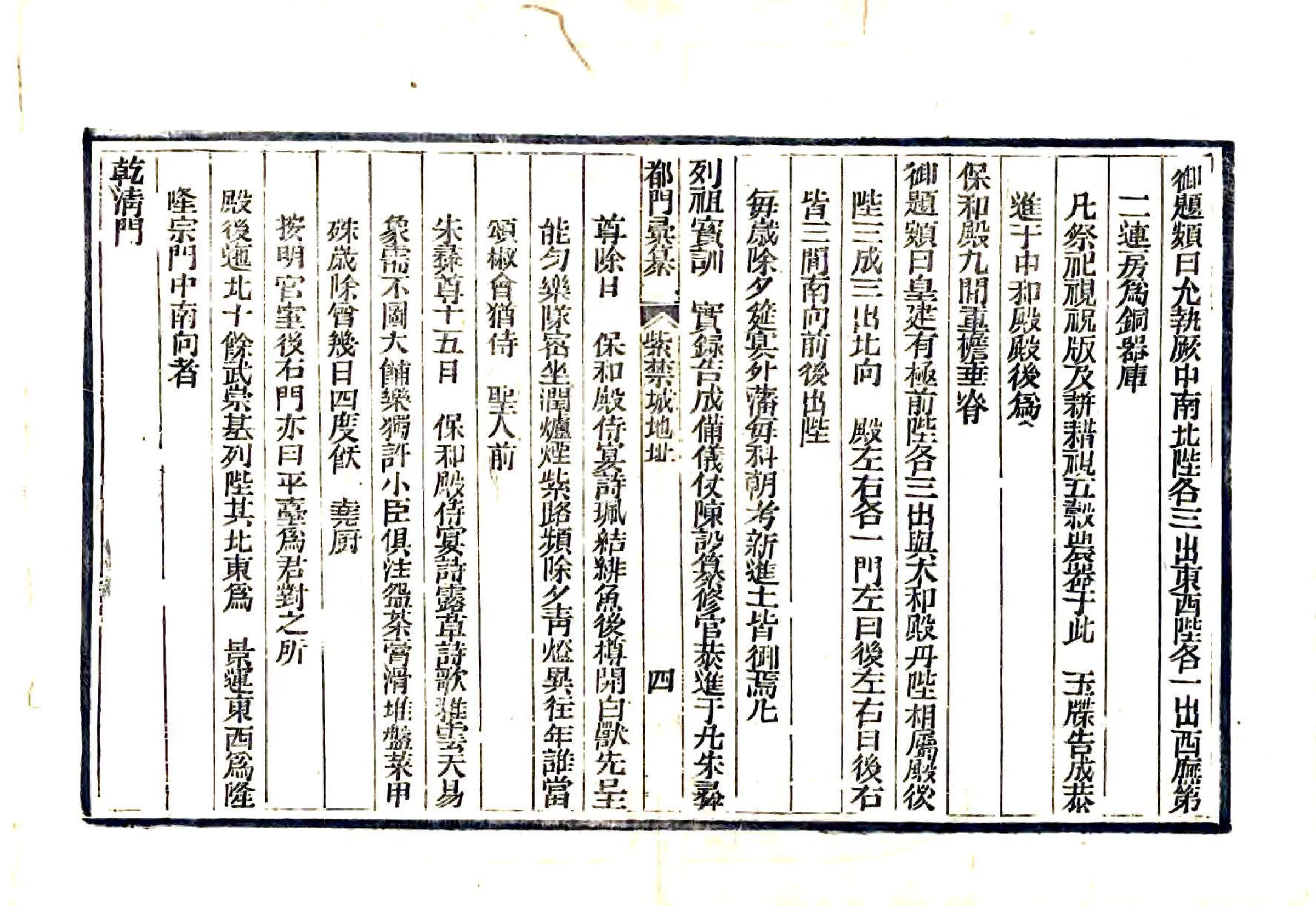 都门汇纂（同治） 在线预览第5页