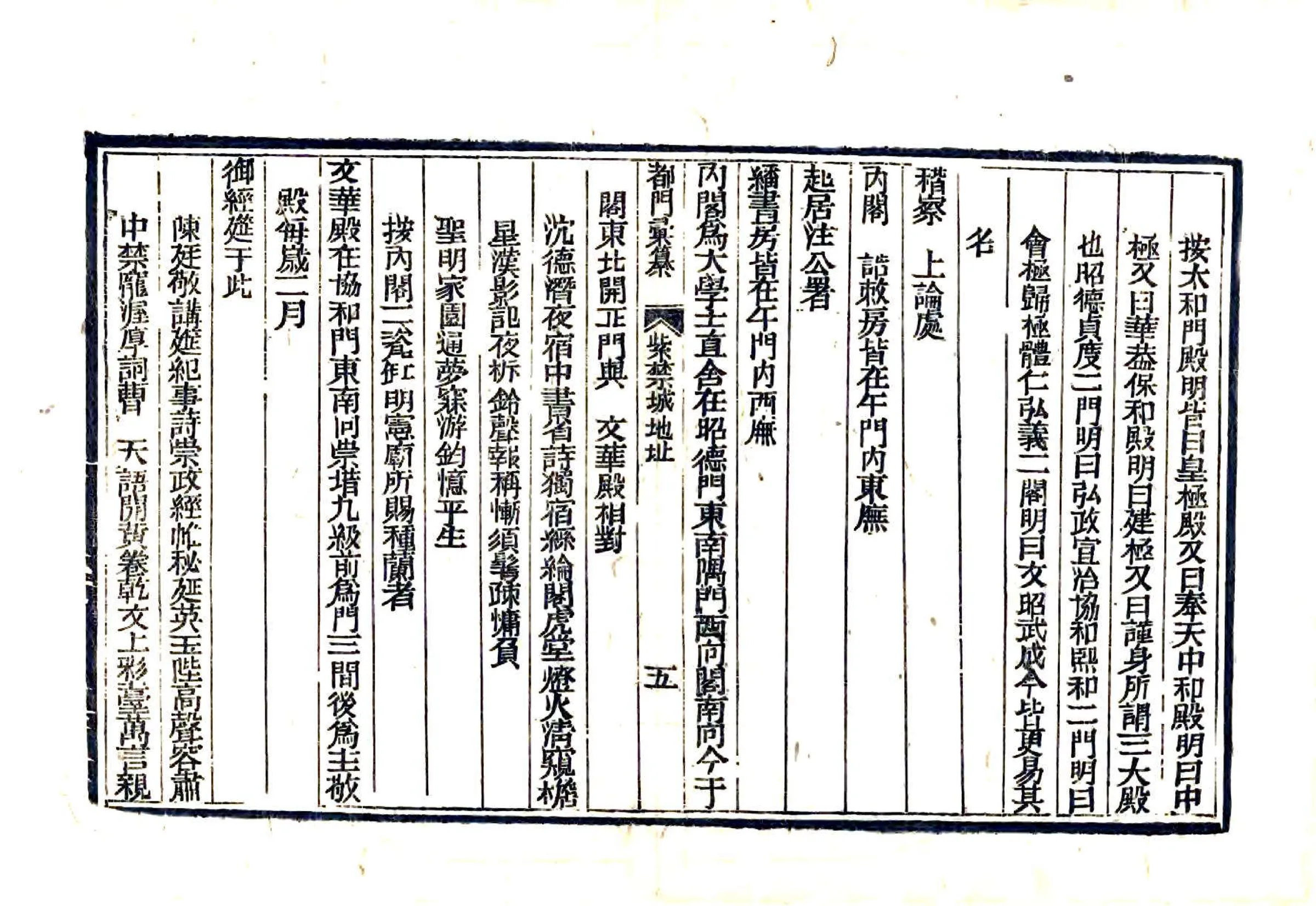 都门汇纂（同治） 在线预览第6页