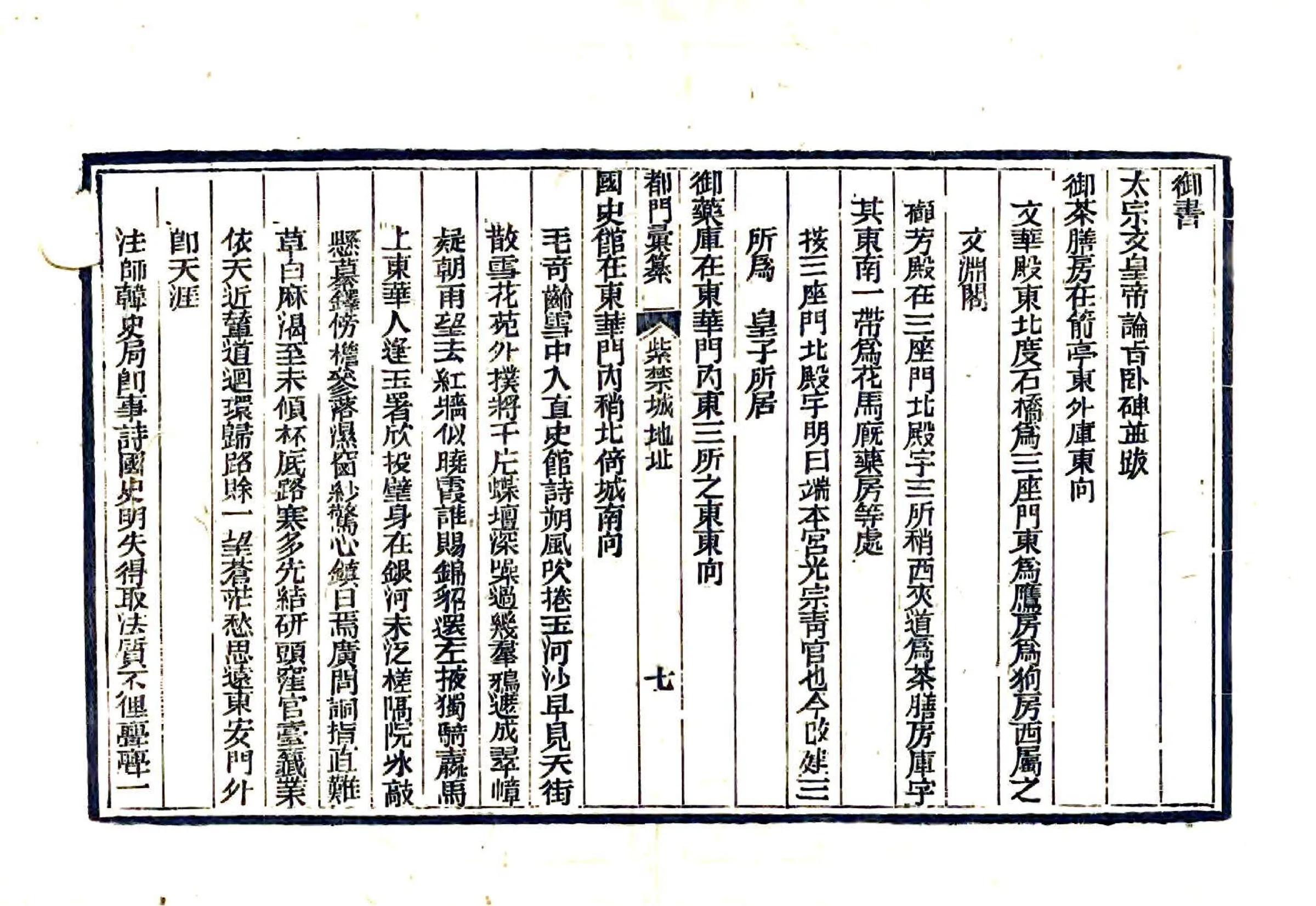 都门汇纂（同治） 在线预览第8页