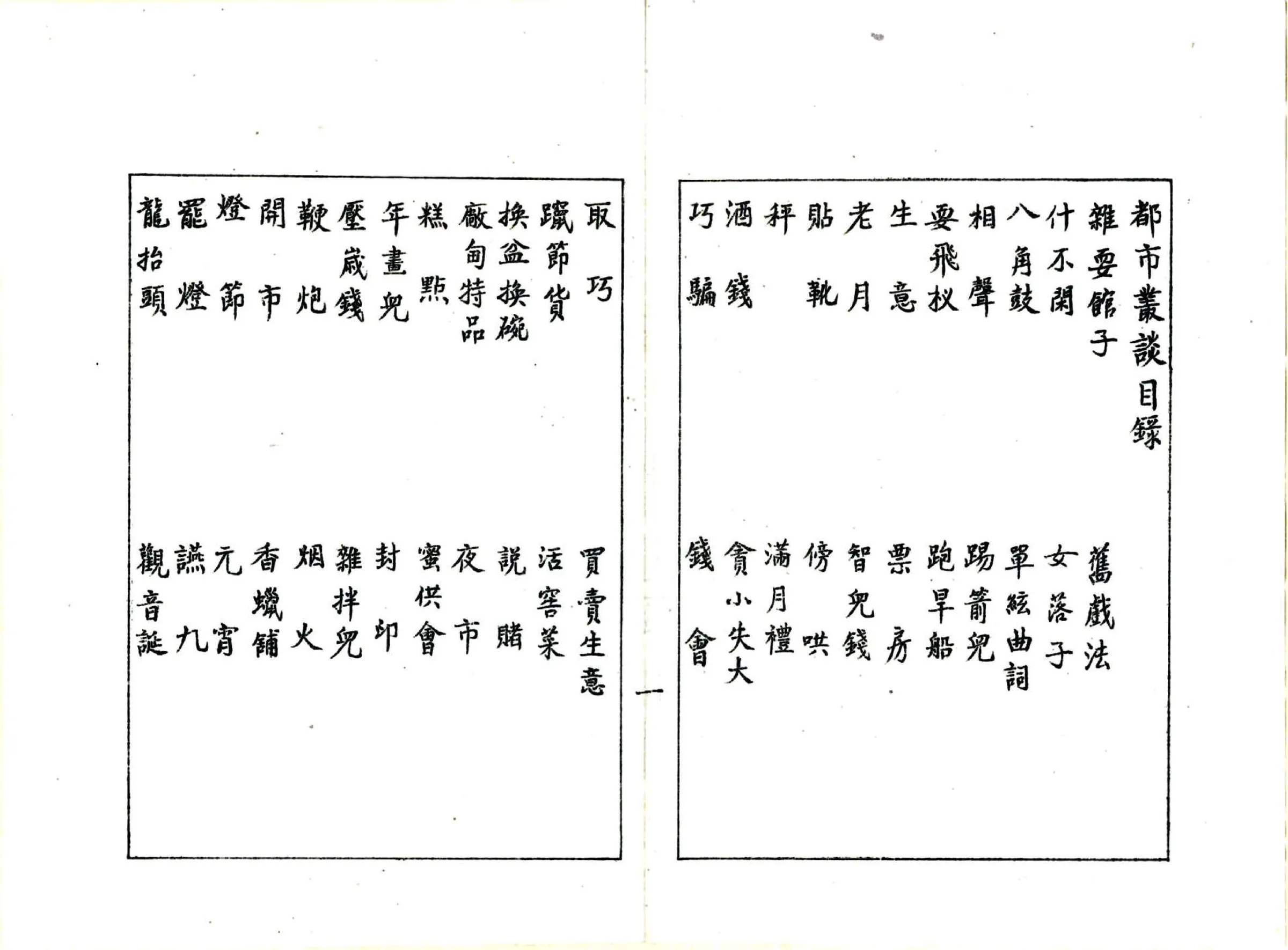 都市丛谈（民国） 在线预览第5页