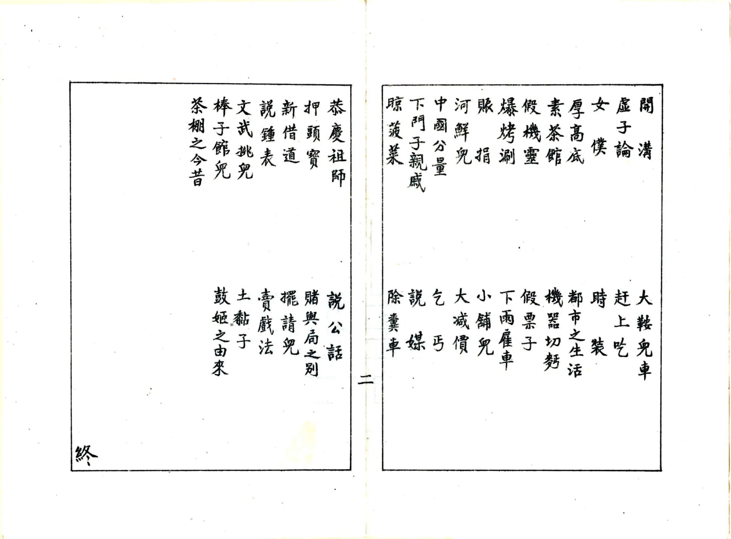 都市丛谈（民国） 在线预览第6页