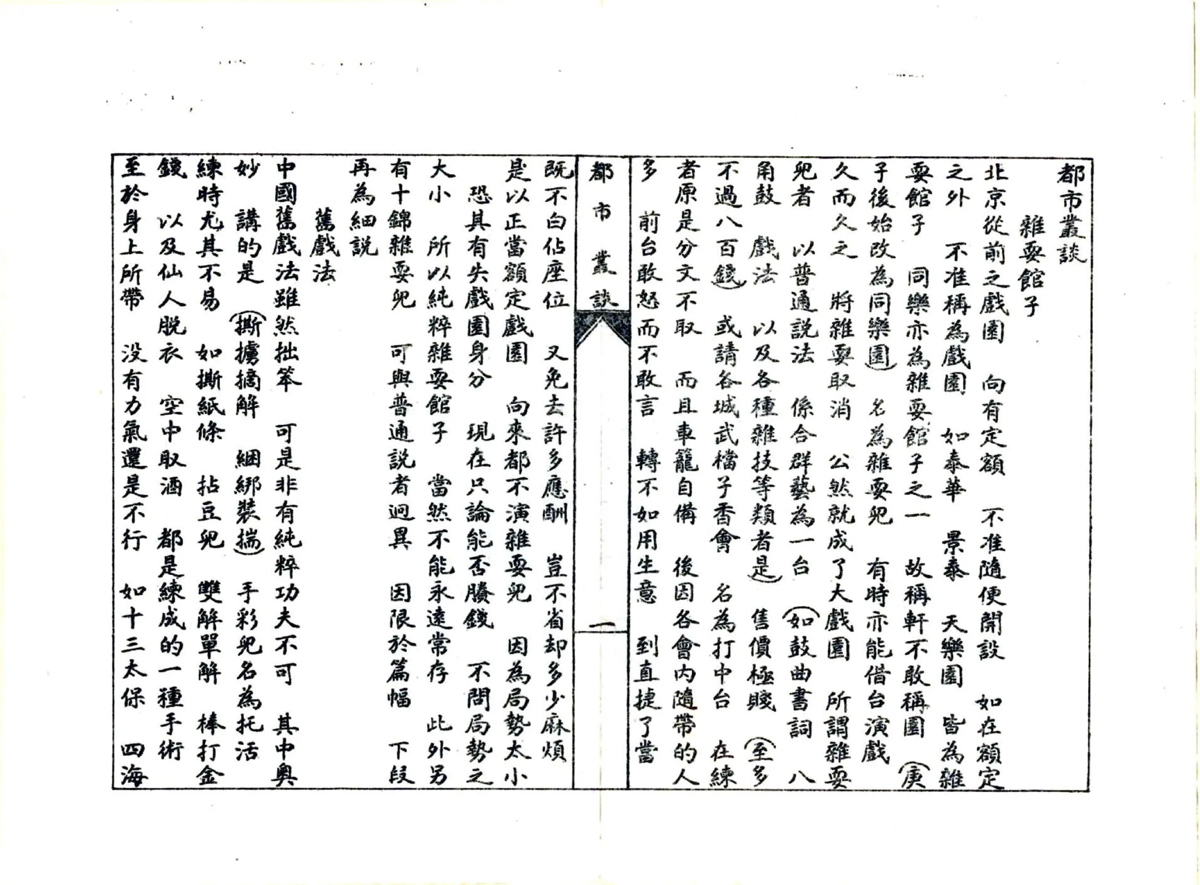 都市丛谈（民国） 在线预览第7页
